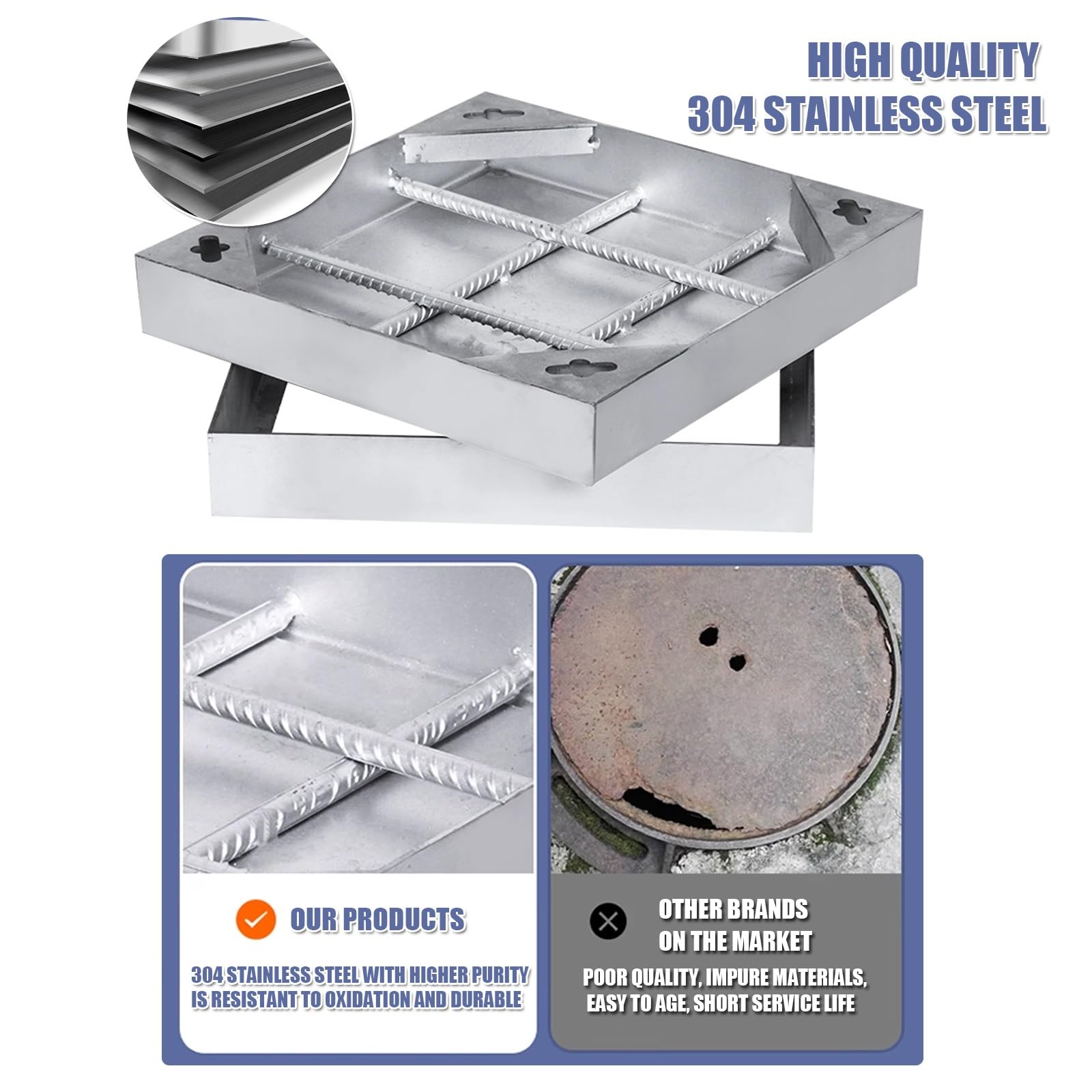 Copertura quadrata per botola in acciaio inox, 90 x 90 cm, design invisibile per uso esterno, facile da installare, durevole e sicuro (profondità 5 cm)