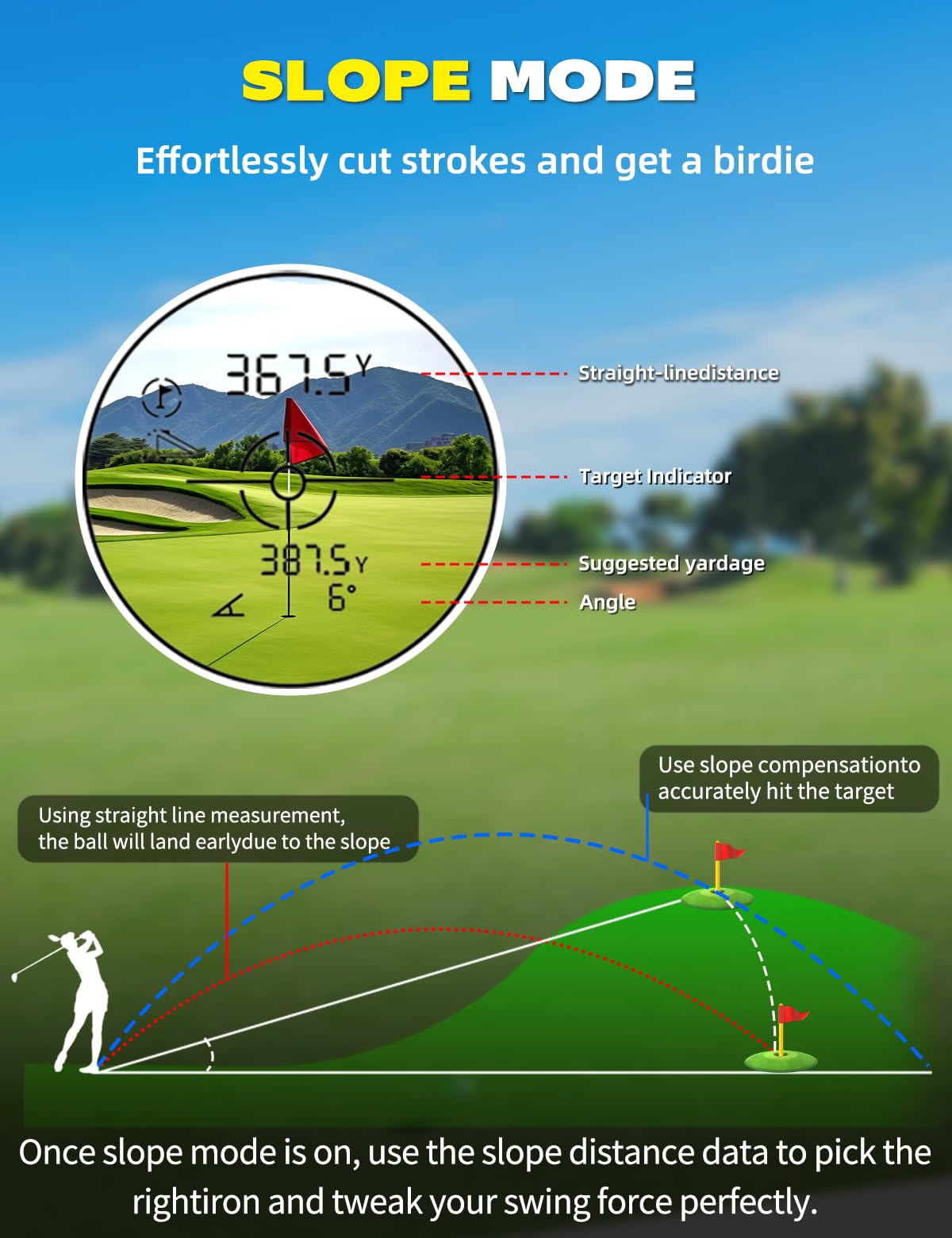 Télémètre de golf avec pente, télémètre laser de 1300 m, grossissement 6x, vibration de verrouillage du mât de drapeau, télémètre rechargeable pour golfeurs et chasse