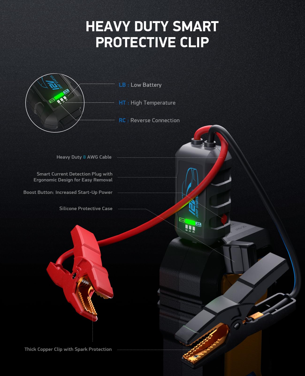 Avviatore di emergenza portatile da 2000 A, batteria per auto, batteria da 12 V, avviatore per batteria da 7,0 l e diesel da 6,5 l, kit di emergenza multiplo con LED e protezione di sicurezza con