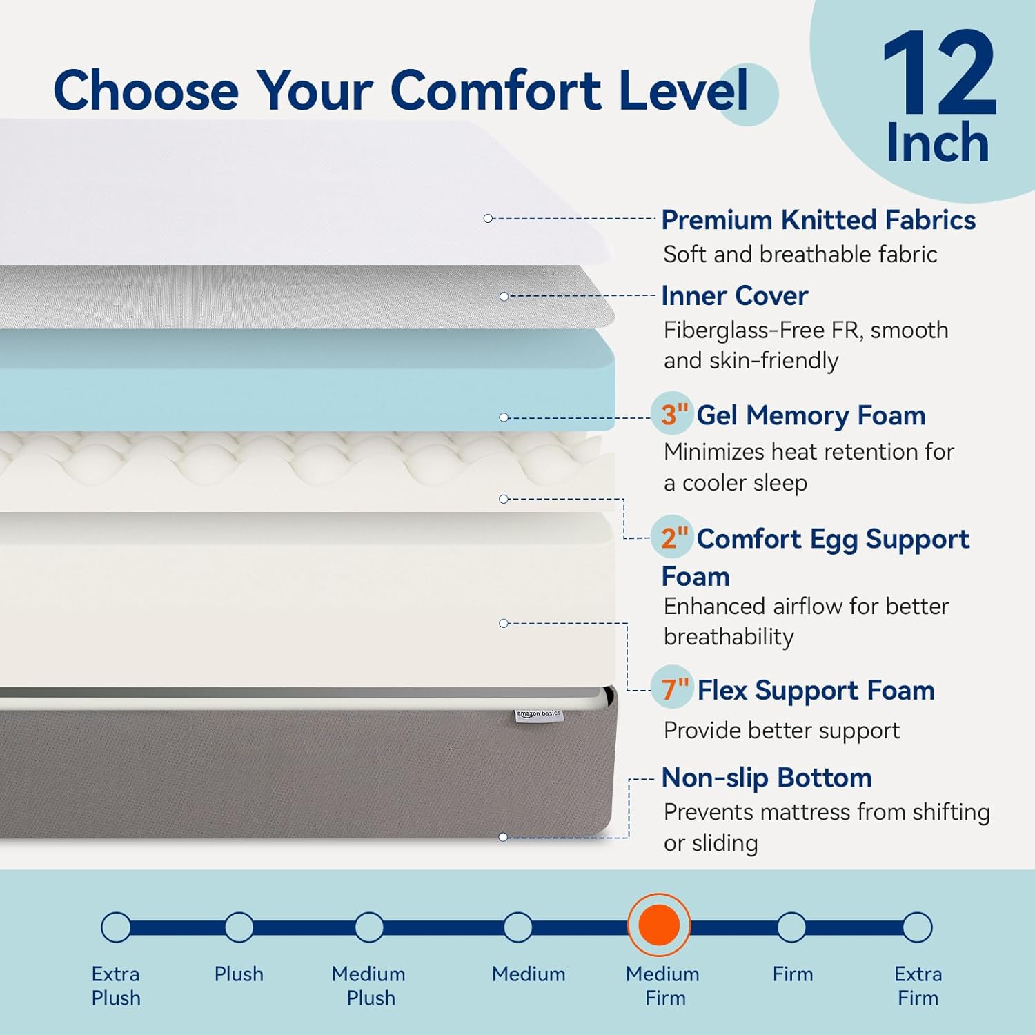 Amazon Basics Memory Foam Mattress, Medium Firm, 12 Inch, Queen, White/Grey - Image 4