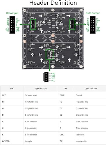 Miniatura 3 de Panel flexible de matriz LED RGB a todo color de 64 x 64, 4096 LED RGB, paso de 0.118 in, diseño encadenable de brillo ajustable, texto de
