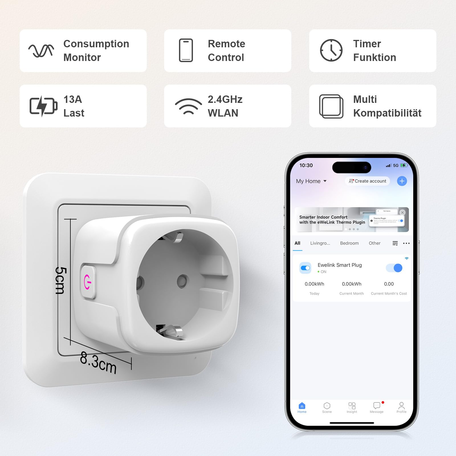 SURFOU Enchufe Inteligente WiFi 2.4GHz, Smart Plug 16A Compatible con Alexa y Google Home, Control por Voz y APP, Temporizador Programable, Ahorro Energético, Sin Hub Necesario