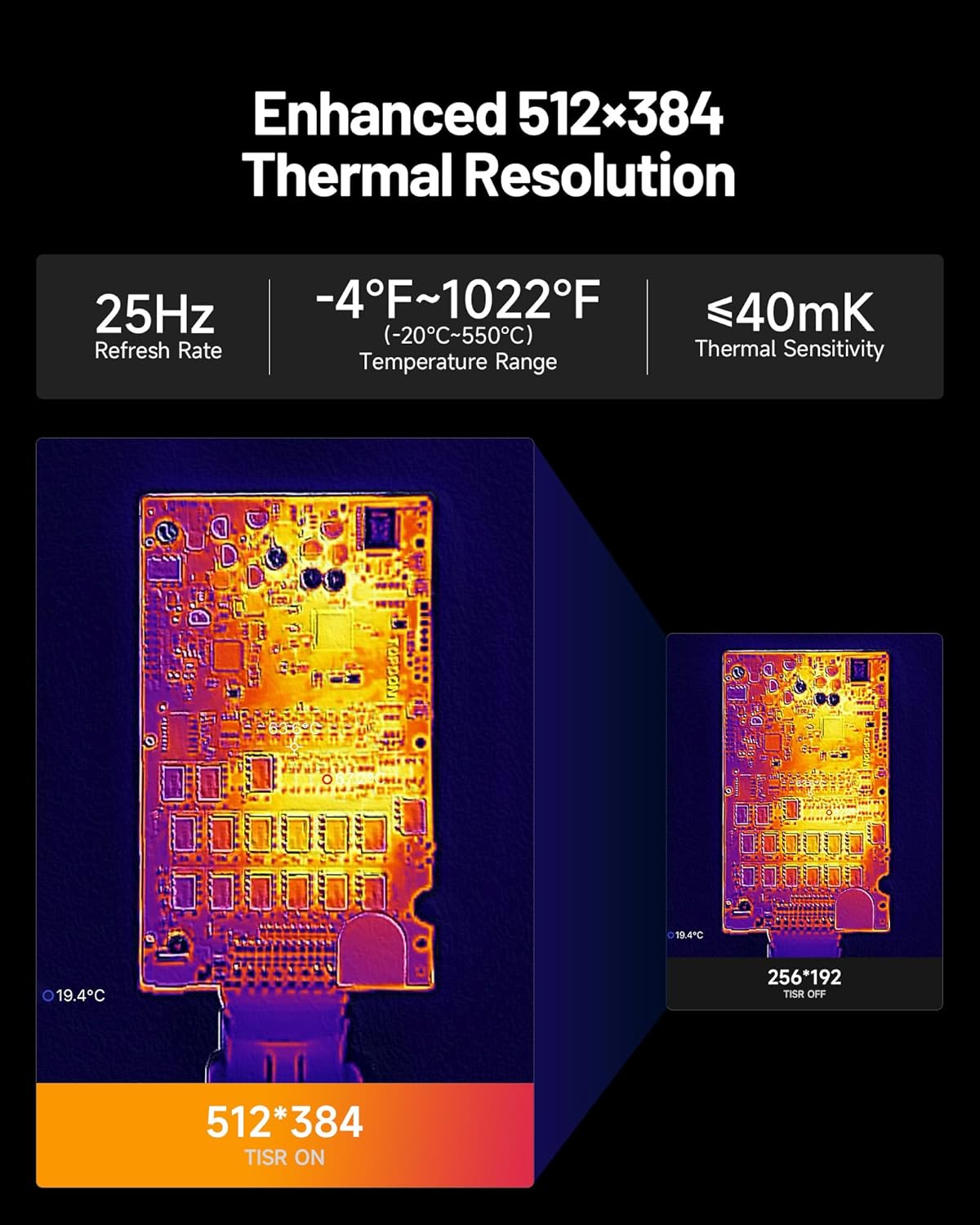 TOPDON TC001 Max Dual-Lens Thermal Camera, Compatible with Any USB-C iPhone, iPad & Android Device, 512 x 384 Super Resolution, 256 x 192 IR Resolution Thermal Imager, -4°F~1022°F Temp Range- Blue