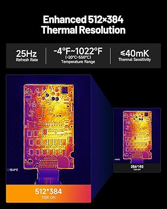 TOPDON TC001 Max Dual-Lens Thermal Camera, Compatible with Any USB-C iPhone, iPad & Android Device, 512 x 384 Super Resolution, 256 x 192 IR Resolution Thermal Imager,4F~1022F Temp Range- Blue