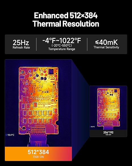 TOPDON TC001 Max Dual-Lens Thermal Camera, Compatible with Any USB-C iPhone, iPad & Android Device, 512 x 384 Super Resolution, 256 x 192 IR Resolution Thermal Imager,4F~1022F Temp Range- Blue