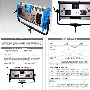 AI-3000C RGB LED Video Light Dimmable 2800k-9990k 300w CRI 95 Studio Photo Lamps Metal Panel with 12 Lighting Effects with powerCON Cable, 3m DC Cable and carrybag (AI-3000 C Blue)