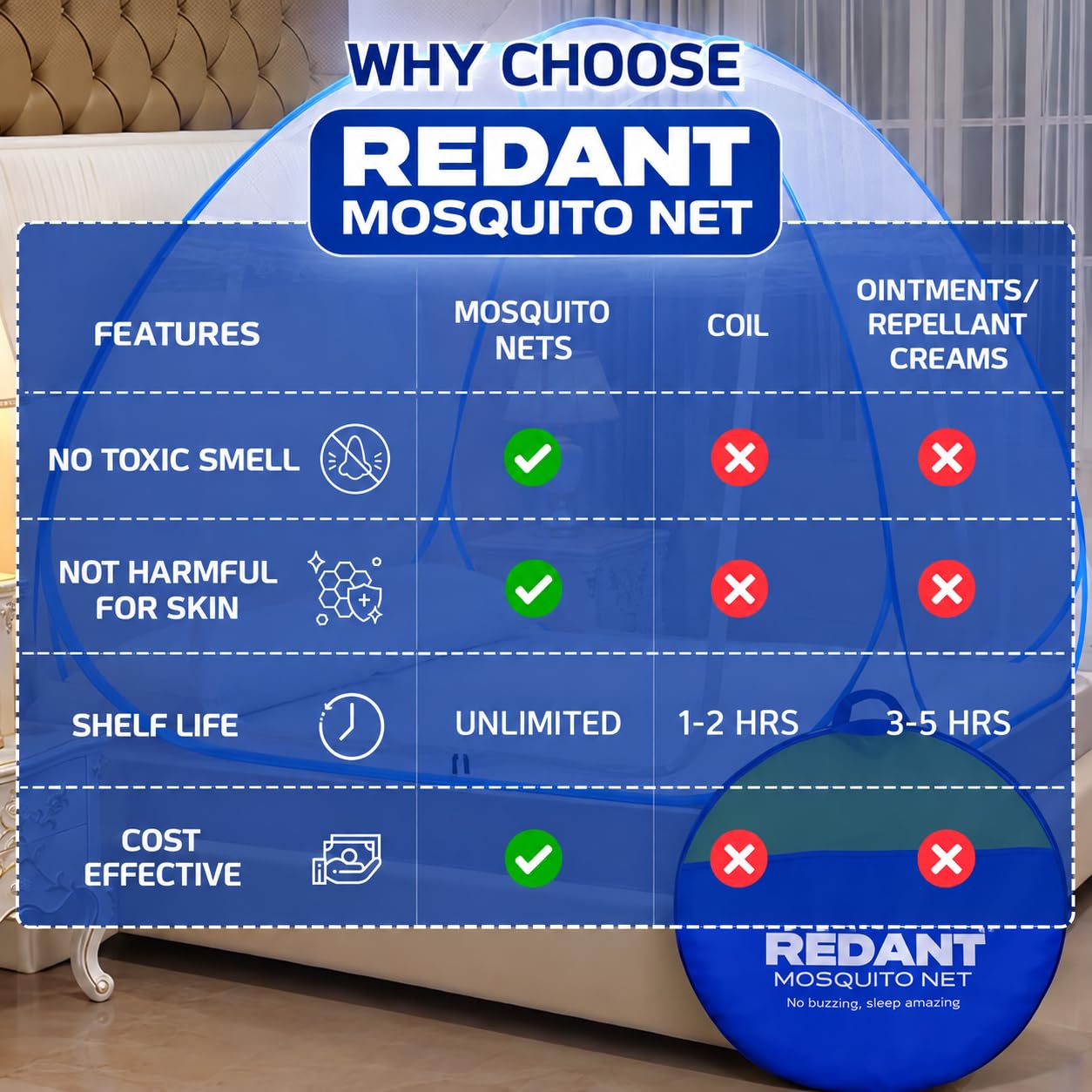 REDANT King Size Mosquito Net - Foldable & Durable -6 REDANT King Size Mosquito Net - Foldable & Durable -6
