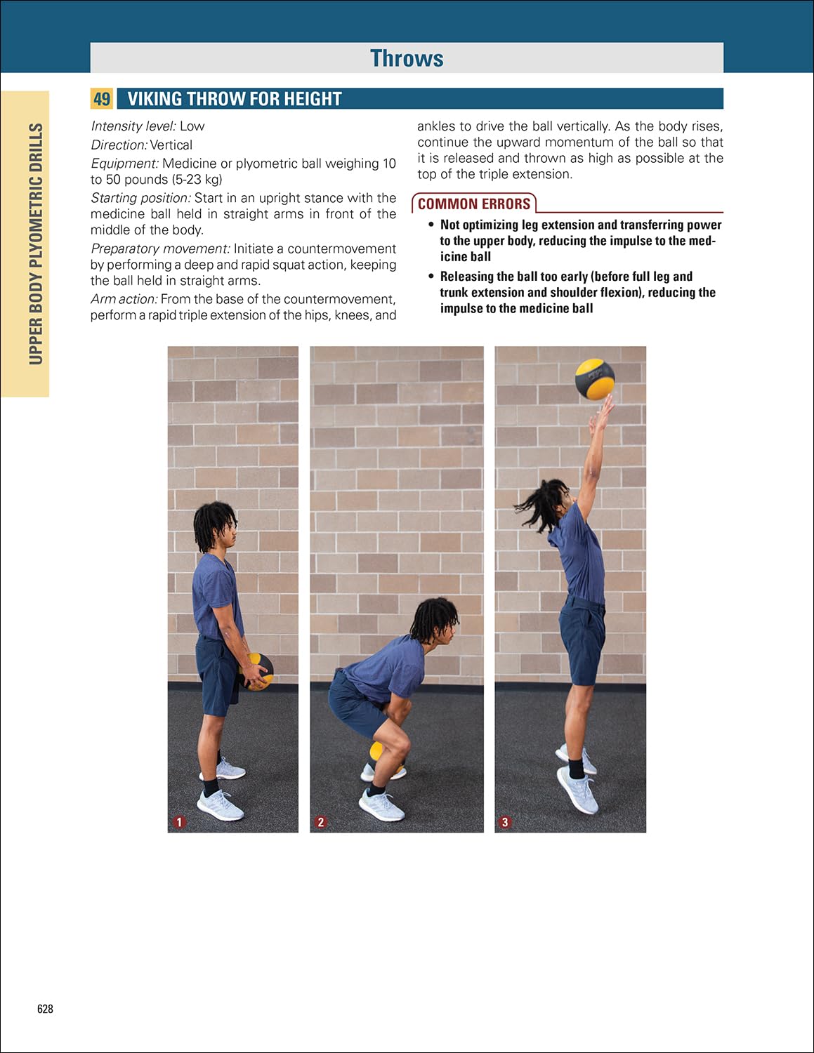 Essentials of Strength Training and Conditioning