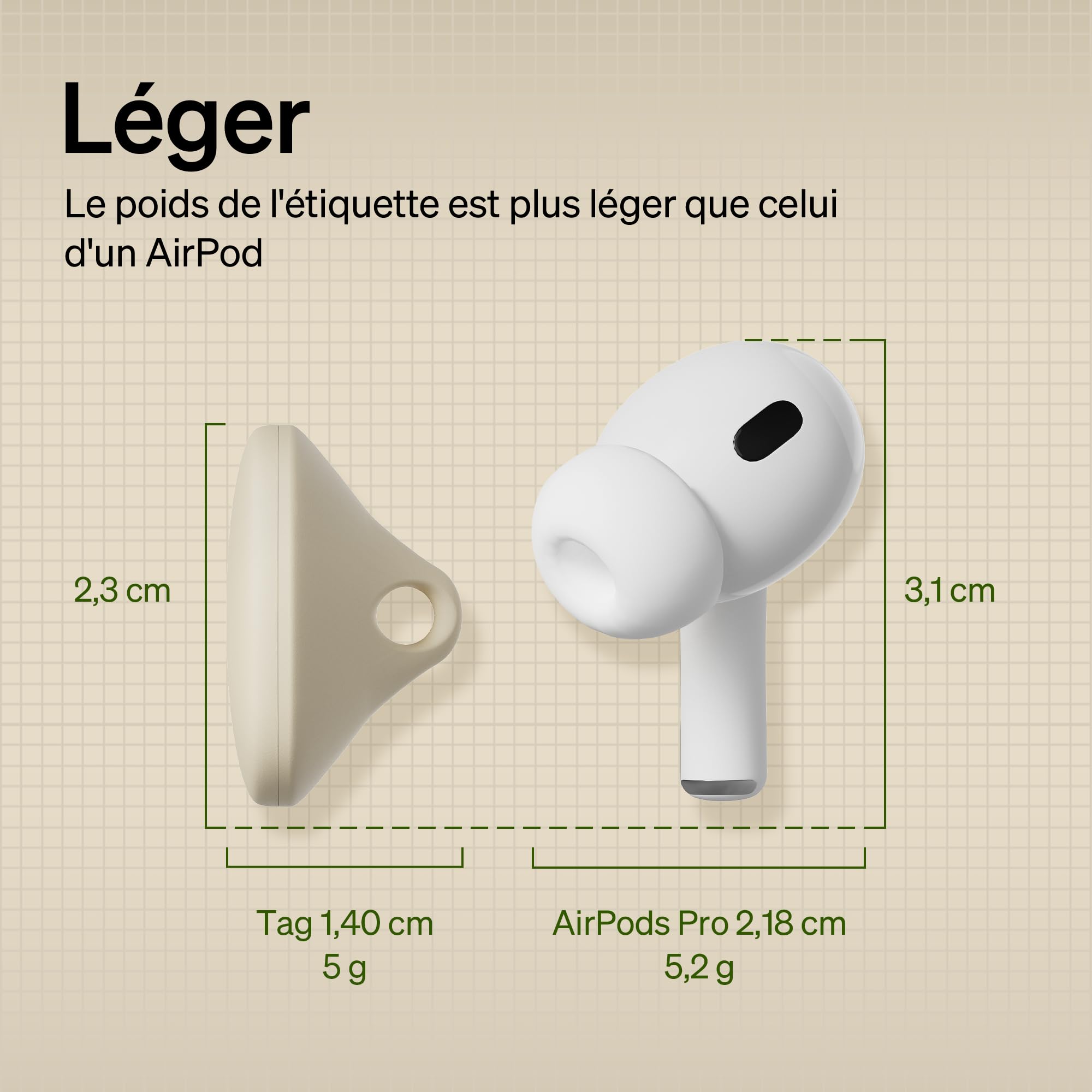 PETLIBRO Étiquette de Collier RFID, Reconnaissance d'animaux, Compatible avec PETLIBRO One RFID Distributeur de Nourriture Automatique PLAF301, Dockstream RFID Fontaine a Eau Chat PLWF305