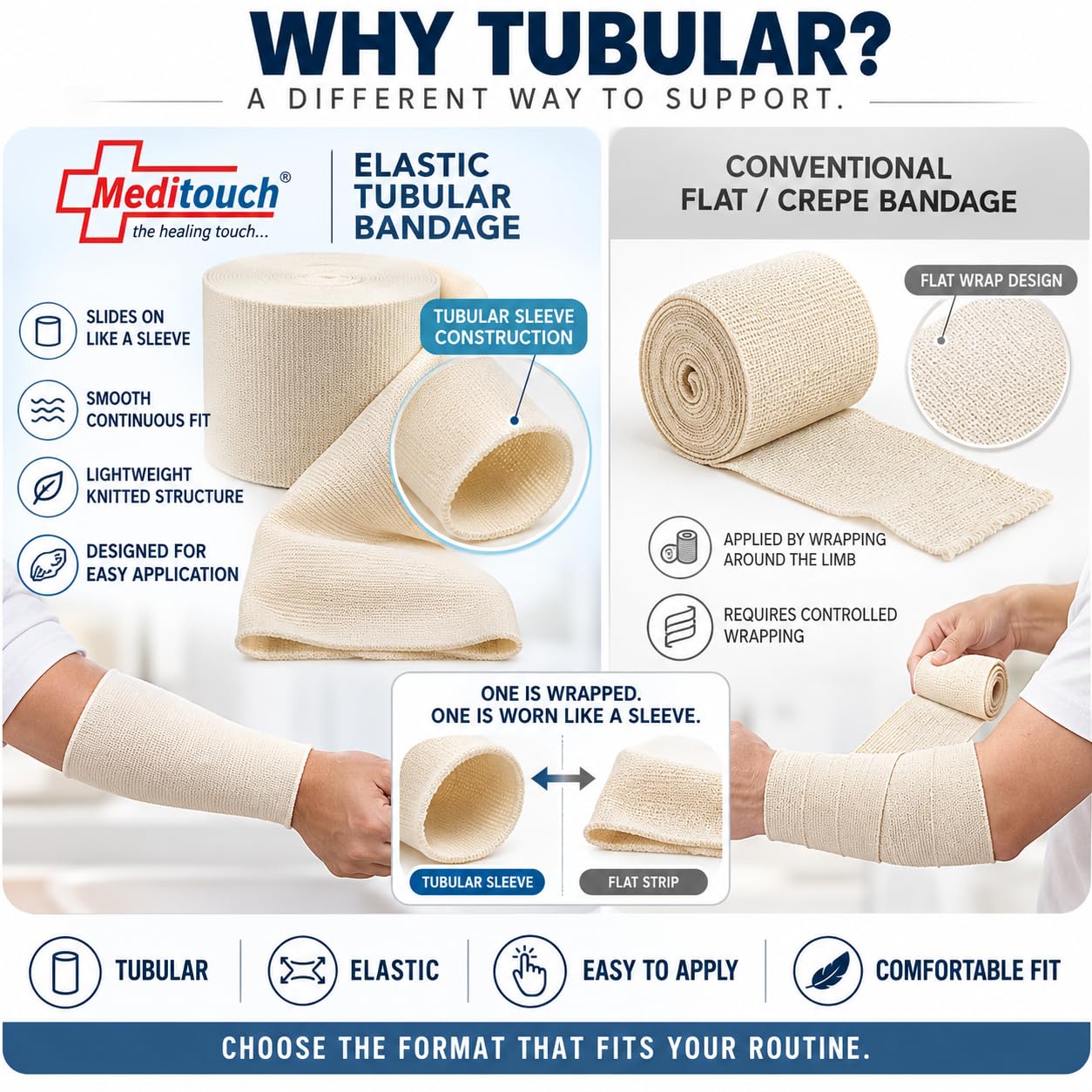 Latex-Free Cotton Spandex Tubular Elastic Support Bandages for Compression Sports Protection Soft, Fragile Skin. (Available in Sizes B,C,D,E,F) (Size B - 6.25CM (W) X 1MTR (L) Beige Colour) — Amazon image 6