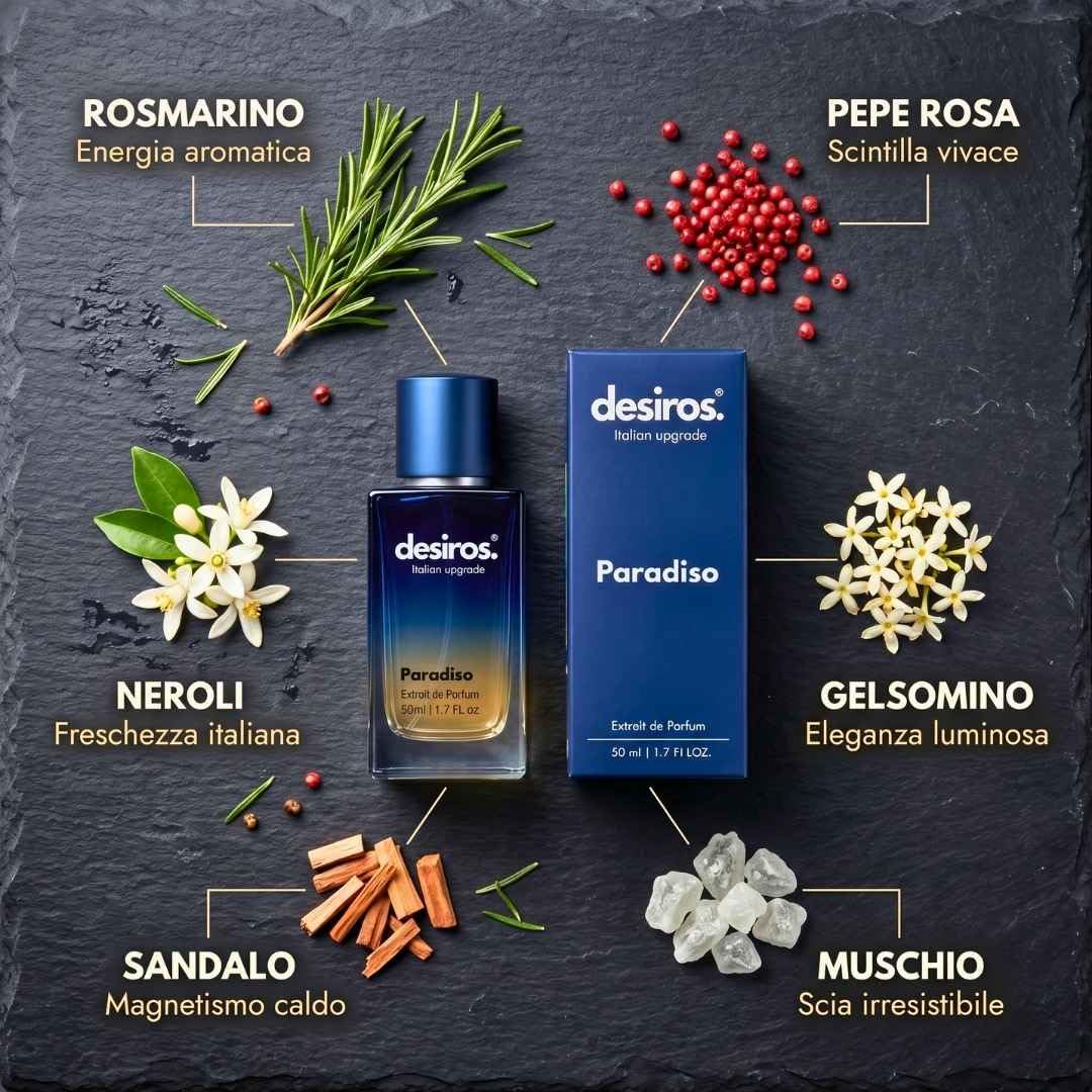 Desiros Paradiso Perfumy Włoskie Uwodzicielskie Cytrusowe Świeże, 50 ml | Markowe perfumy, feromony perfumowane z Androstadienonem, 25% olejków eterycznych, nut neroli i jaśminu, pomysł na prezent