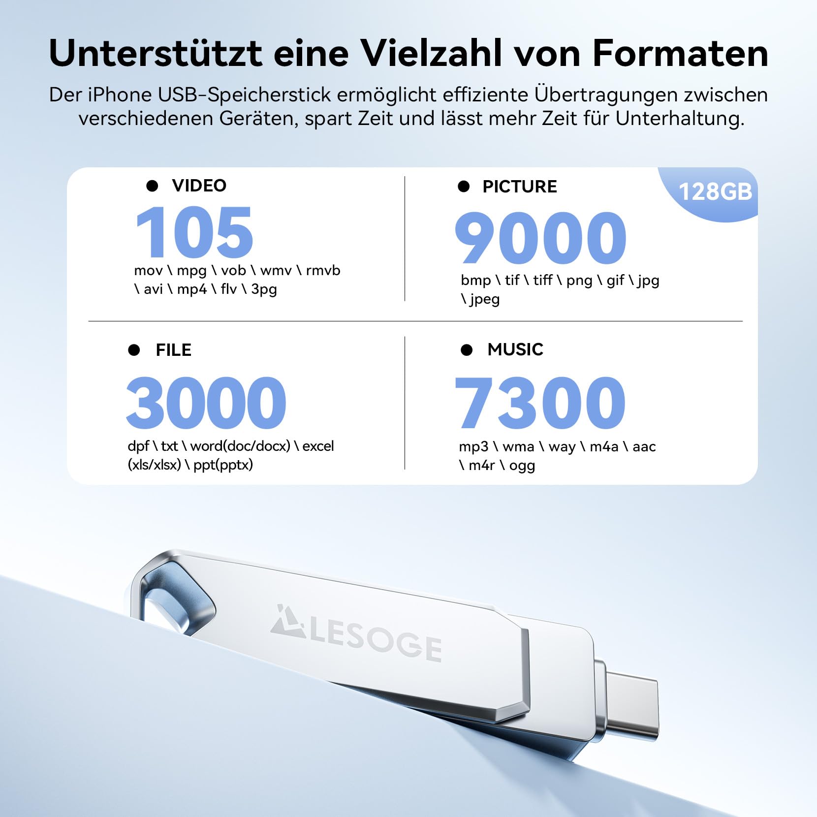 MFi - Memoria USB C de 128 GB, mini USB para guardar fotos, 3 en 1, USB C y 3.0, memoria externa para fotos y vídeos, fotos para iPhone/iPad/Android/PC/Mac (plata)