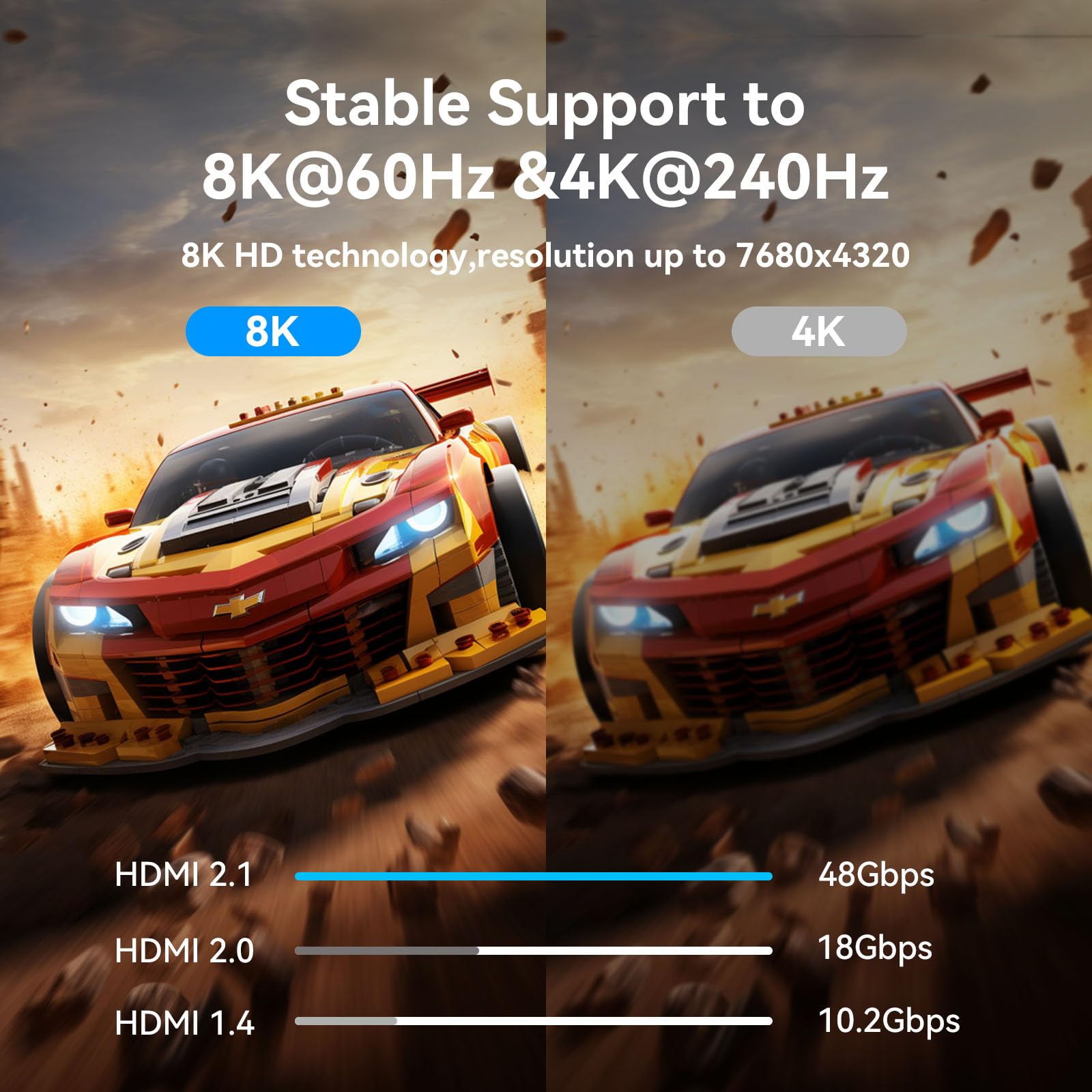 SAMZHE Cavo HDMI 8K 2.1, 48 Gbps, 4,5 m, certificato ad altissima velocità HDMI in alluminio, 4K a 240 Hz, 120 Hz, 10 K 8 K a 60 Hz, HDCP 2.2 e 2.3, eARC HDR 10 Dolby compatibile con PS5/Blu-ray/Roku