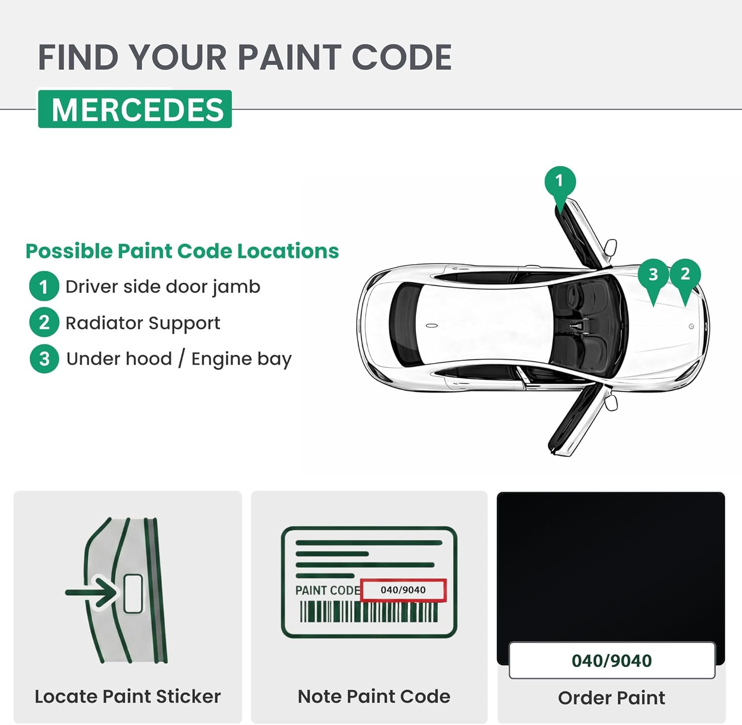 ERA Paints - 040/9040 - Black for MERCEDES-BENZ Exact OEM Color Match Automotive Touch Up Paint for Cars - Scratch & Chip Repair for Metal & Plastic - Premium Kit - Made in USA