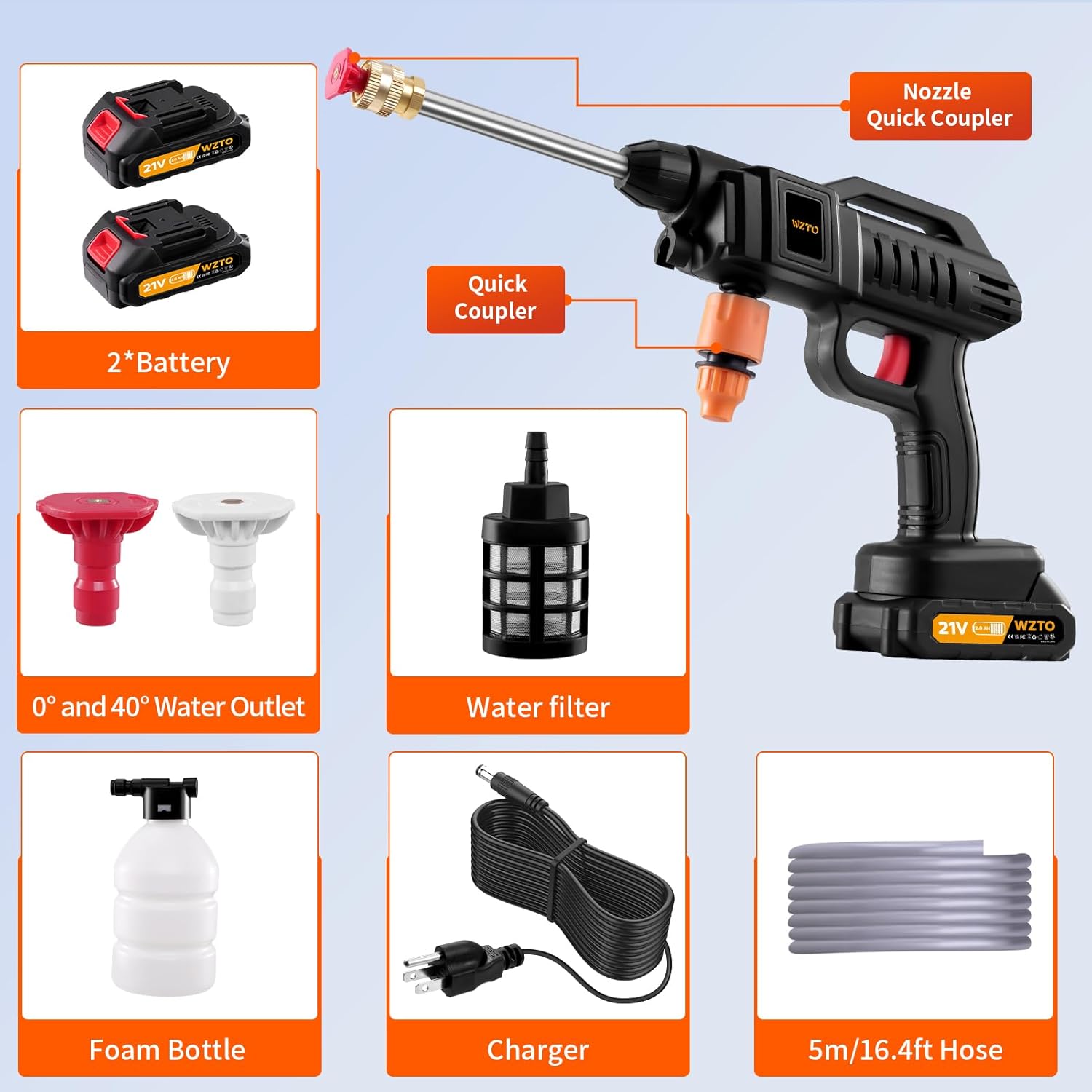 Cordless Power Washer 21V, 870PSI Portable Battery Pressure Washer with 2.0Ah Dual Batteries, 2 Nozzles Foam Cannon, Handheld High Pressure Washer Cordless for Cars/Floors/Gardens Cleaning