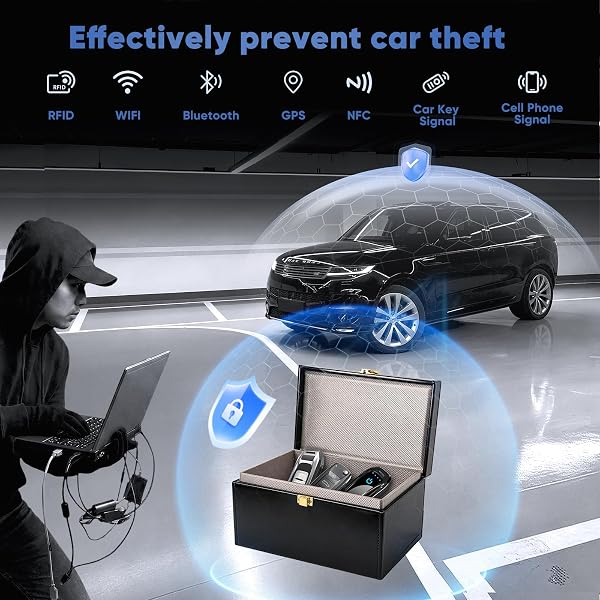 Dayacoco Large Faraday Box for Car Keys, 22.2×13×10.5cm, with 2 Pack Faraday Pouch, 2 Pack RFID Blocking Card Holder for Car Security Anti-Theft, Car Key Signal Blocker Box for Car Key, Phone & Card - 4