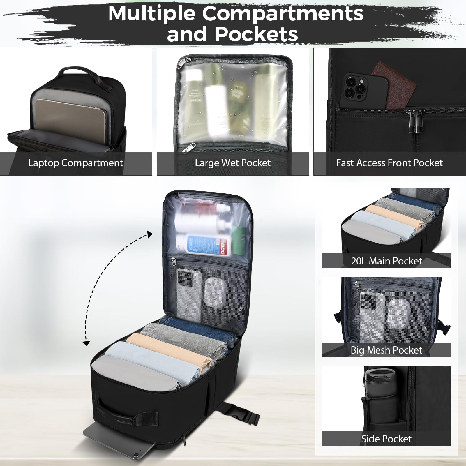 Ltemziiy Zaino da Viaggio 40 × 20 × 25 per Ryanair, Bagaglio a Mano Sotto il Sedile Aereo Borsa da Cabina Voli Zaini Casual Valigia Ufficio Scolastico Lavoro Borse Adatto a Laptop da 14 pollici-Nero