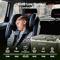 Vista 7 de BODEGACOOLER Refrigerador de Coche de 12 Voltios, Refrigerador de Coche de 34.1 Cuartos de Galón de Doble Zona, Congelador Portátil de 12V