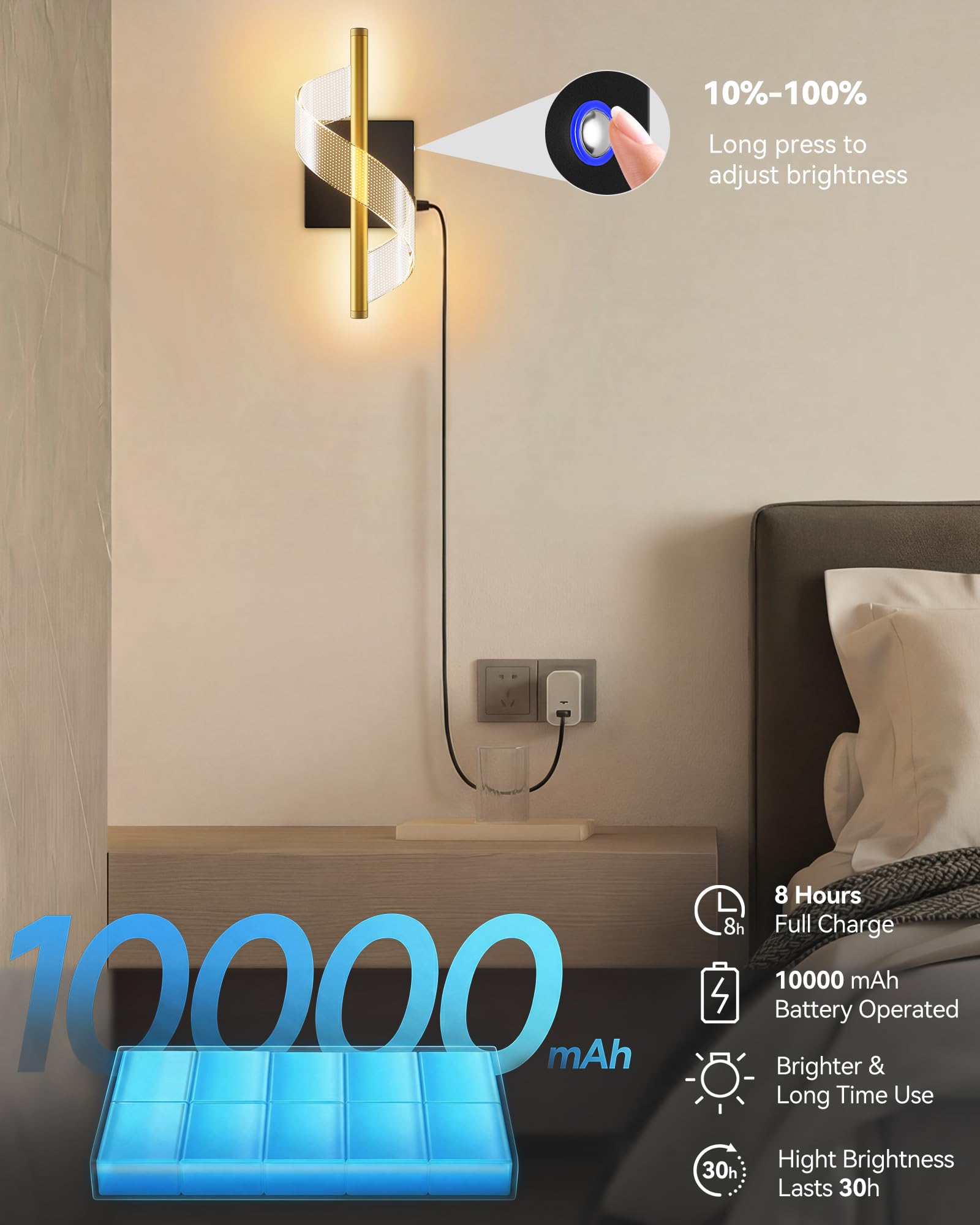 T-SUNUS Wandleuchte Innen Akku, Kabellose Aufladbare Wandlampe Innen Akku mit Fernbedienung, Einstellbarer Lichtstrahl, 3 Farbtemperatur für Wohnzimmer Schlafzimmer Korridor Treppe 2 Stück