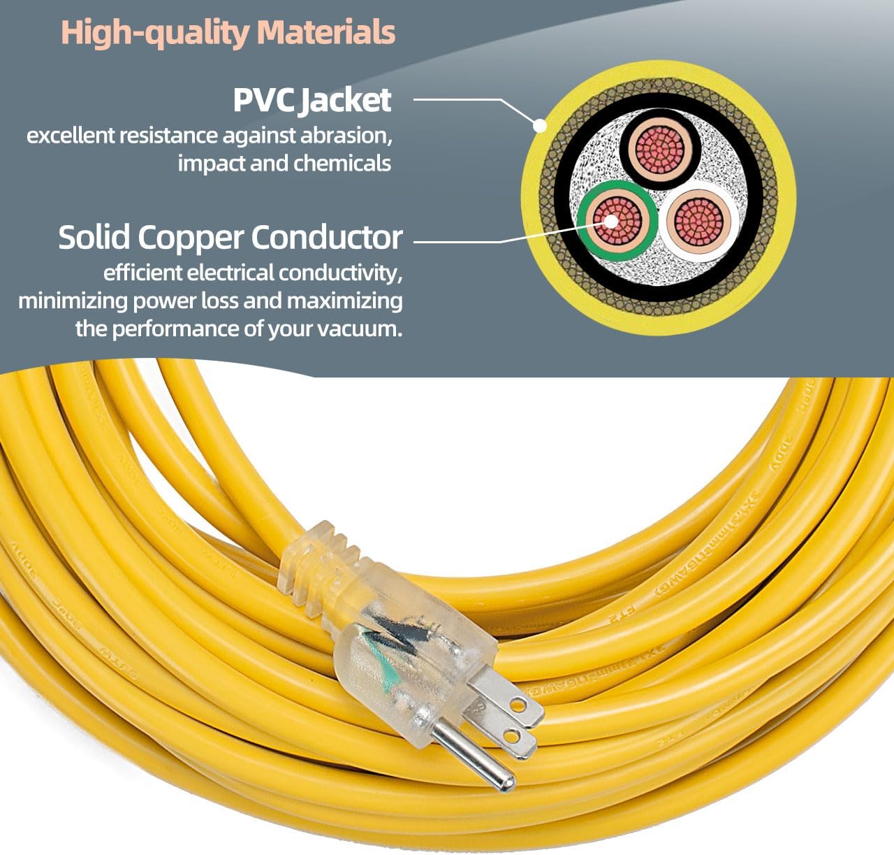 50ft 101678 Extension Cord Compatible with Pro Team Backpack Vacuum - Vacuum Cleaner Parts Replacement Heavy-Duty 16 Gauge Extension Power Cord Compatible with Pro Team Vacuum - Yellow