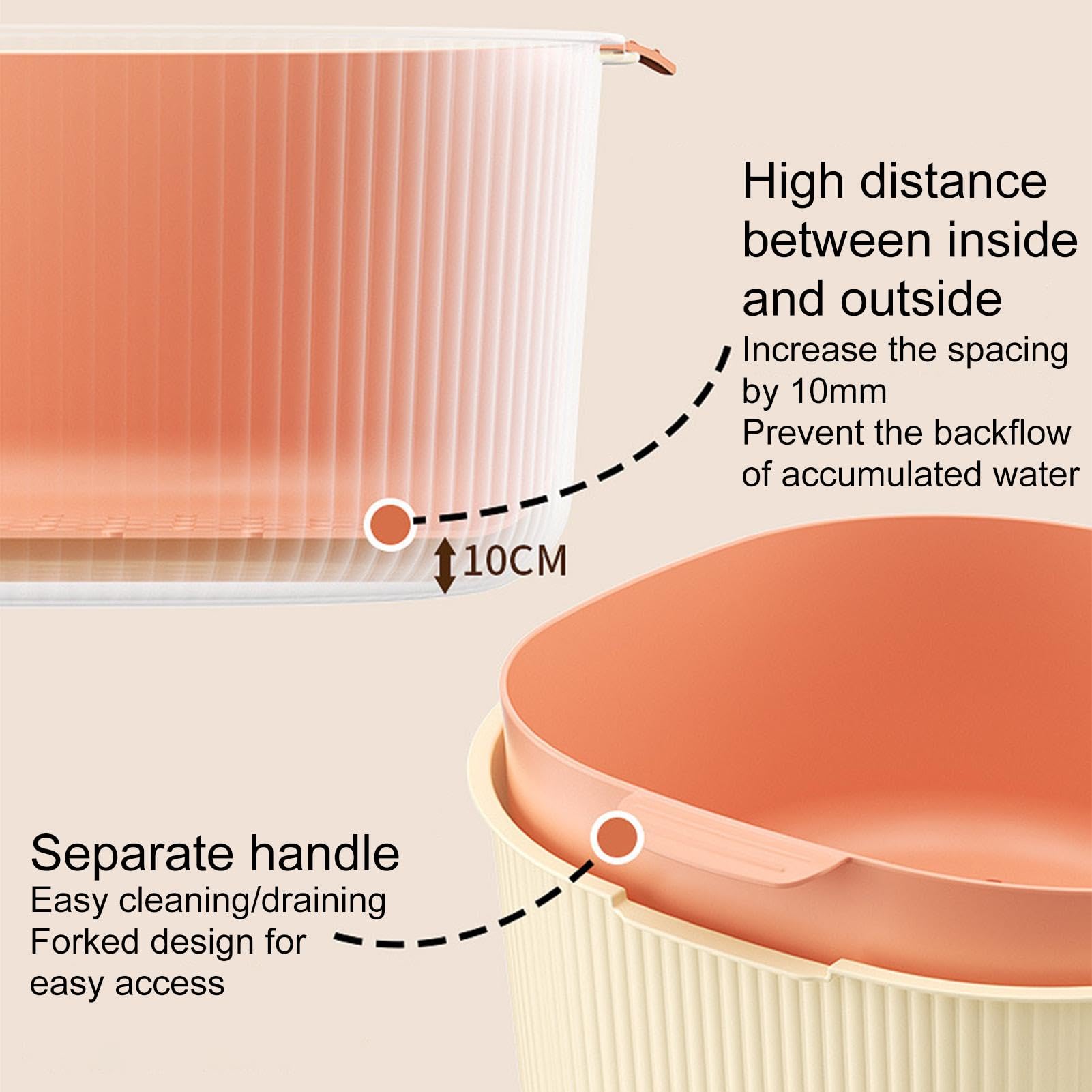 Rice Colanders, Kitchen Colander Strainer, Double-Layer Large Capacity Draining Basket, Dishwasher Safe Rice Washer Bowl, Multifunctional Food Strainers For Fruits, RIce, Vegetalbels