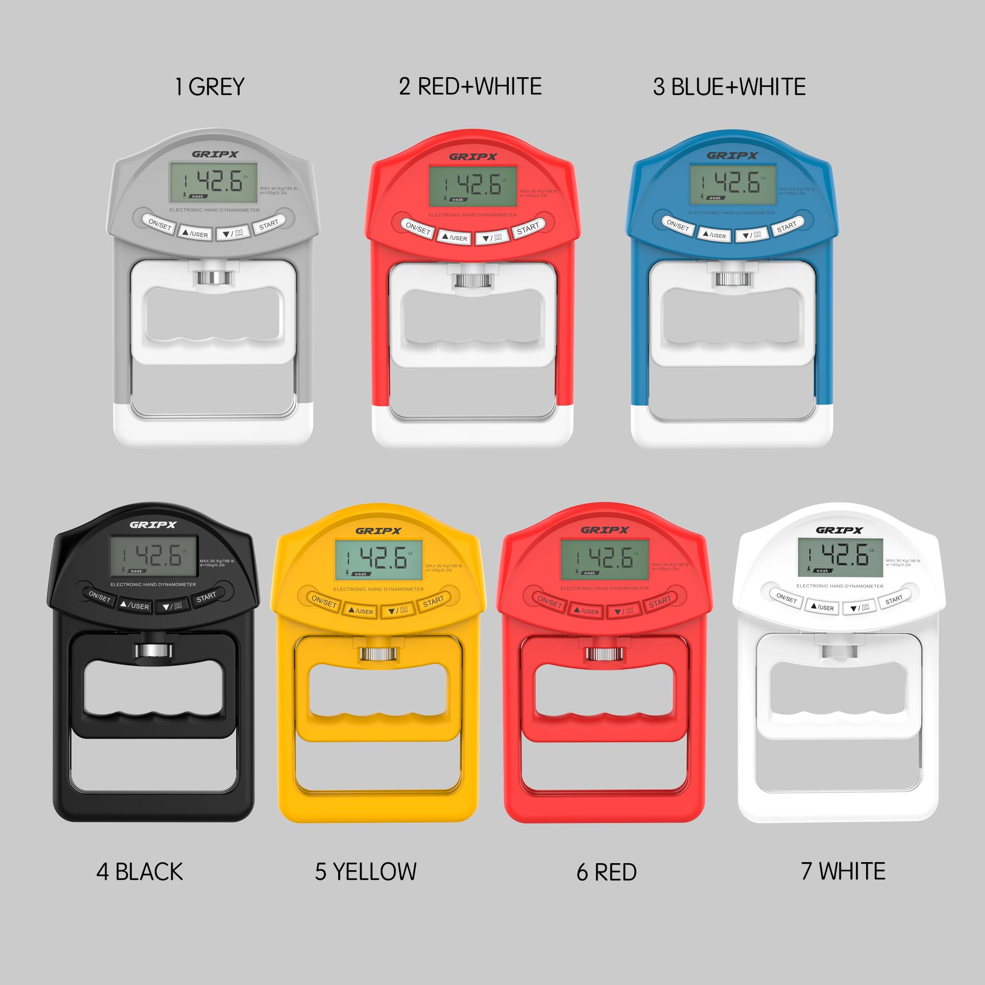 GRIPX Dinamometro Digitale Mano | Misuratore Di Forza Impugnatura 90 Kg / 198 Lb | Profili Utente E Memoria | Valutazione Debole/Normale/Pesante | Batterie AAA Incluse