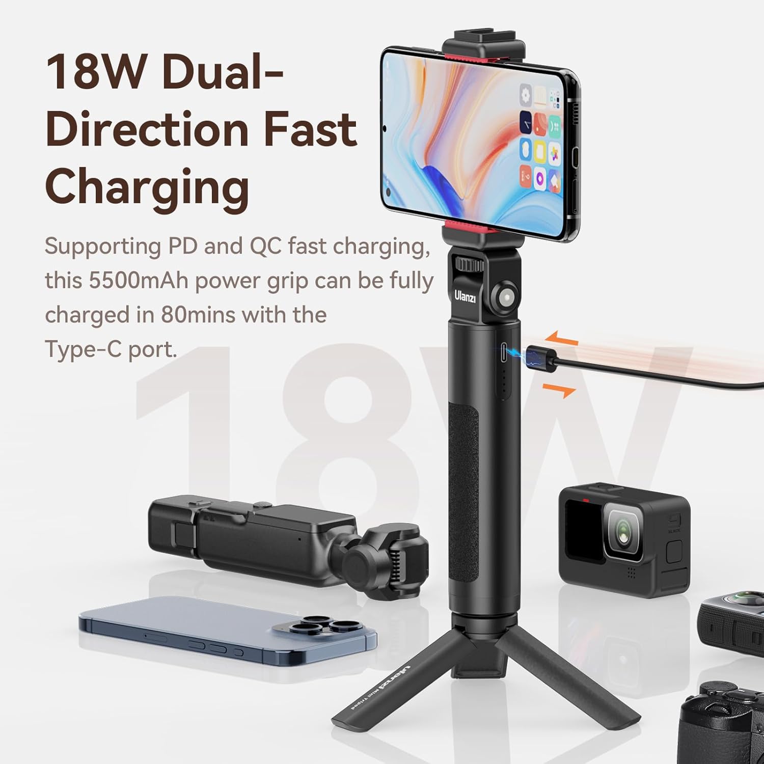 Close-up of the ULANZI BG-2 Pro Battery Handle Grip highlighting its 18W dual-direction fast charging capability via a Type-C port, with various devices around it.