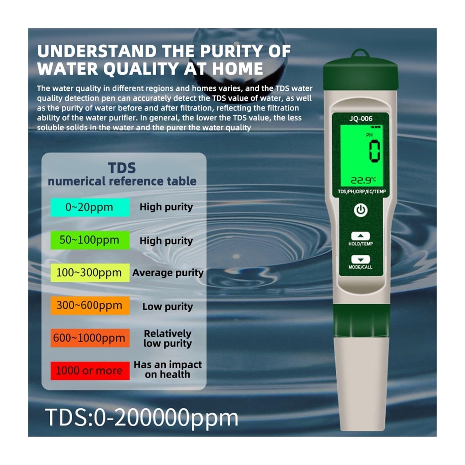 Kit per l'analisi dell'acqua, Tester digitale for il monitoraggio della qualità acqua al trizio 3H delle acque reflue 10 in 1 PH TDS EC ORP SG Misuratore ad alta precisione for bere(No Backlight)