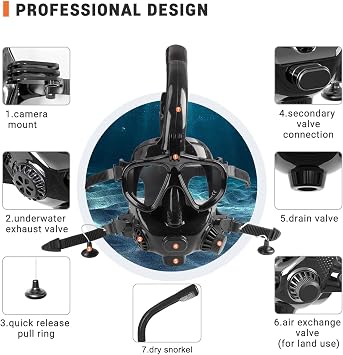 Mini Scuba Tank with Full Face Scuba Mask, 1L Portable Mini Diving Tank Reusable Pony Bottle Provide 15-20 Minutes Breath Support for Underwater Exploration Rescue(No More Than 33 ft)