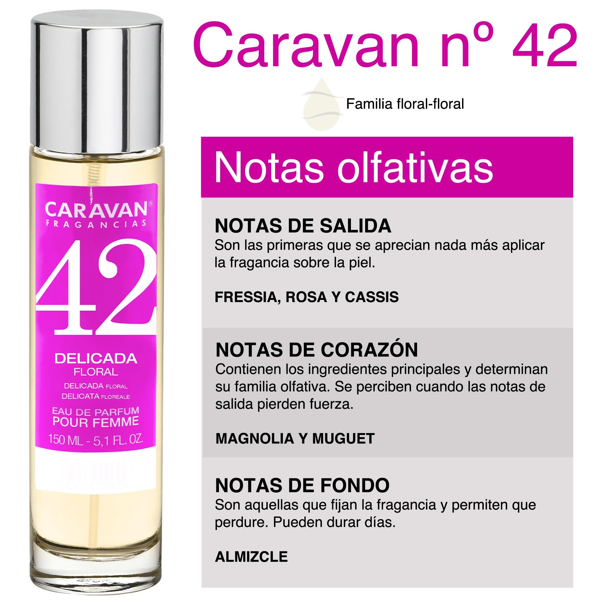 Set de 6x 150ml Caravan perfume de mujer Nº42