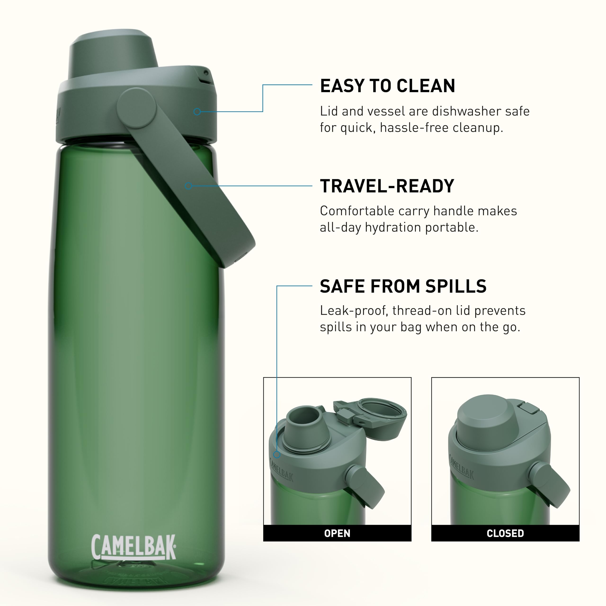 Camelbak Thrive Chug Butelka na wodę Forest Green 750 ml