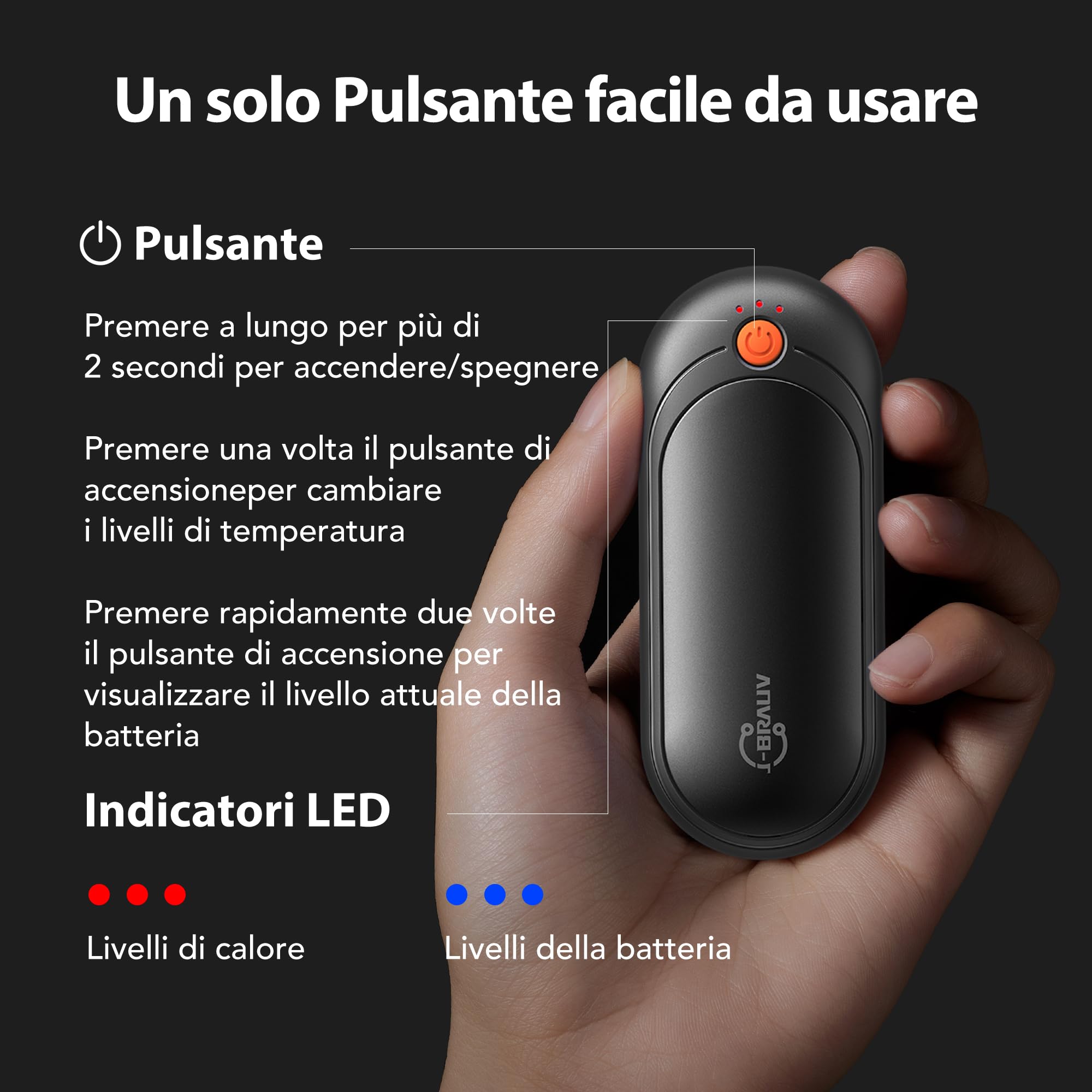 Scaldamani Elettrico Ricaricabile 2 Pezzi, Scalda Mani Ricaricabili con Custodia di Ricarica 10000mAh, 3 Livelli Doppio Lato Scaldamani USB C fino a 24H di Riscaldamento, Uomini e Donne