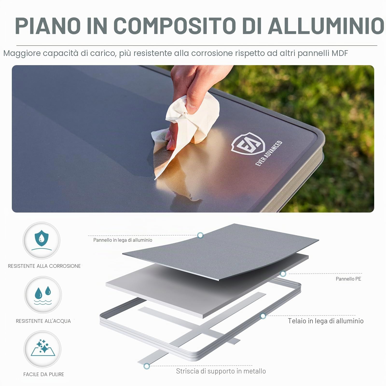 EVER ADVANCED Tavolo da camping pieghevole 120x60cm Tavolo pieghevole XL per 4-6 persone Tavolo pieghevole fino a 60kg con borsa da trasporto Struttura stabile per camping picnic giardino balcone