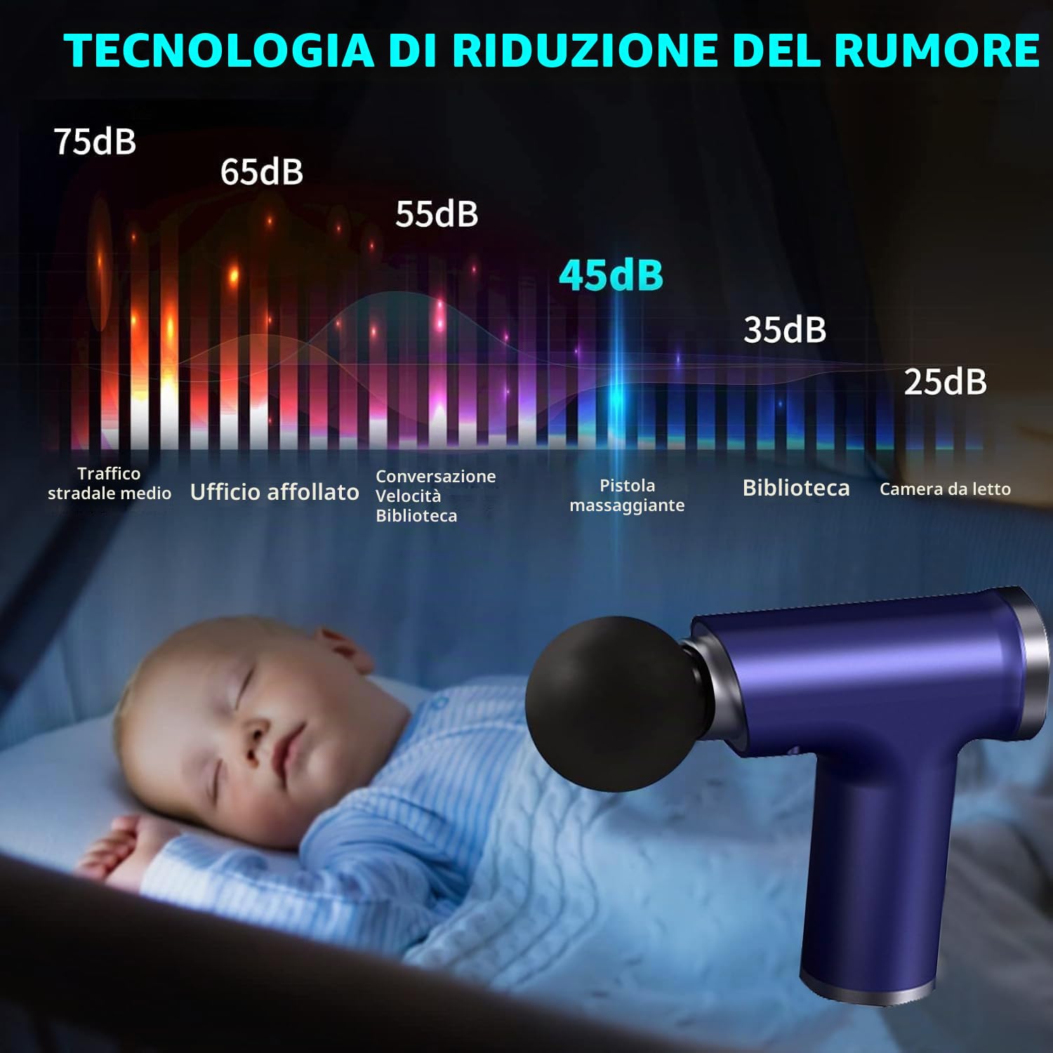Pistola da massaggio con calore e freddo, testine di ricambio, massaggiatore per tessuti profondi, batteria da 3600 mAh, ampiezza 10 mm, massaggiatore muscolare a percussione per casa, ufficio