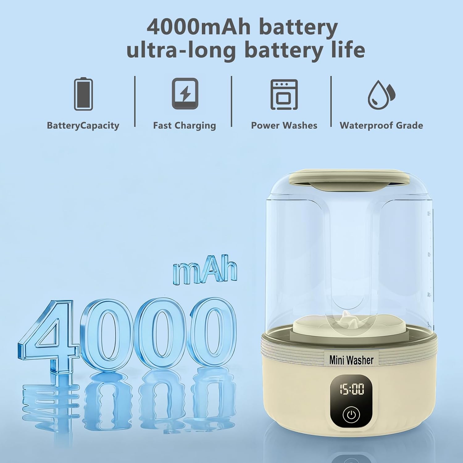 Underwear Washing Machine,2025 Upgrade Mini Washer Deeply Cleans Small Laundry Items, Socks, Underwear, Baby Clothes,Portable Washing Machine is Suitable for, Apartments, Hotels, Travel