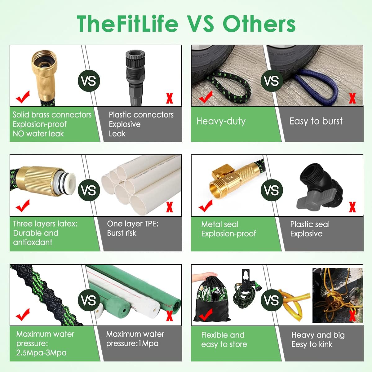 BalleBEeautiful Garden Hose 50 Ft, Retractable Water Hose with 9 Function Nozzle, Expandable Garden Hose with Solid Brass Connector, Nylon Leak-Free Hose, Garden Hoses for Watering and Washing : Everything Else