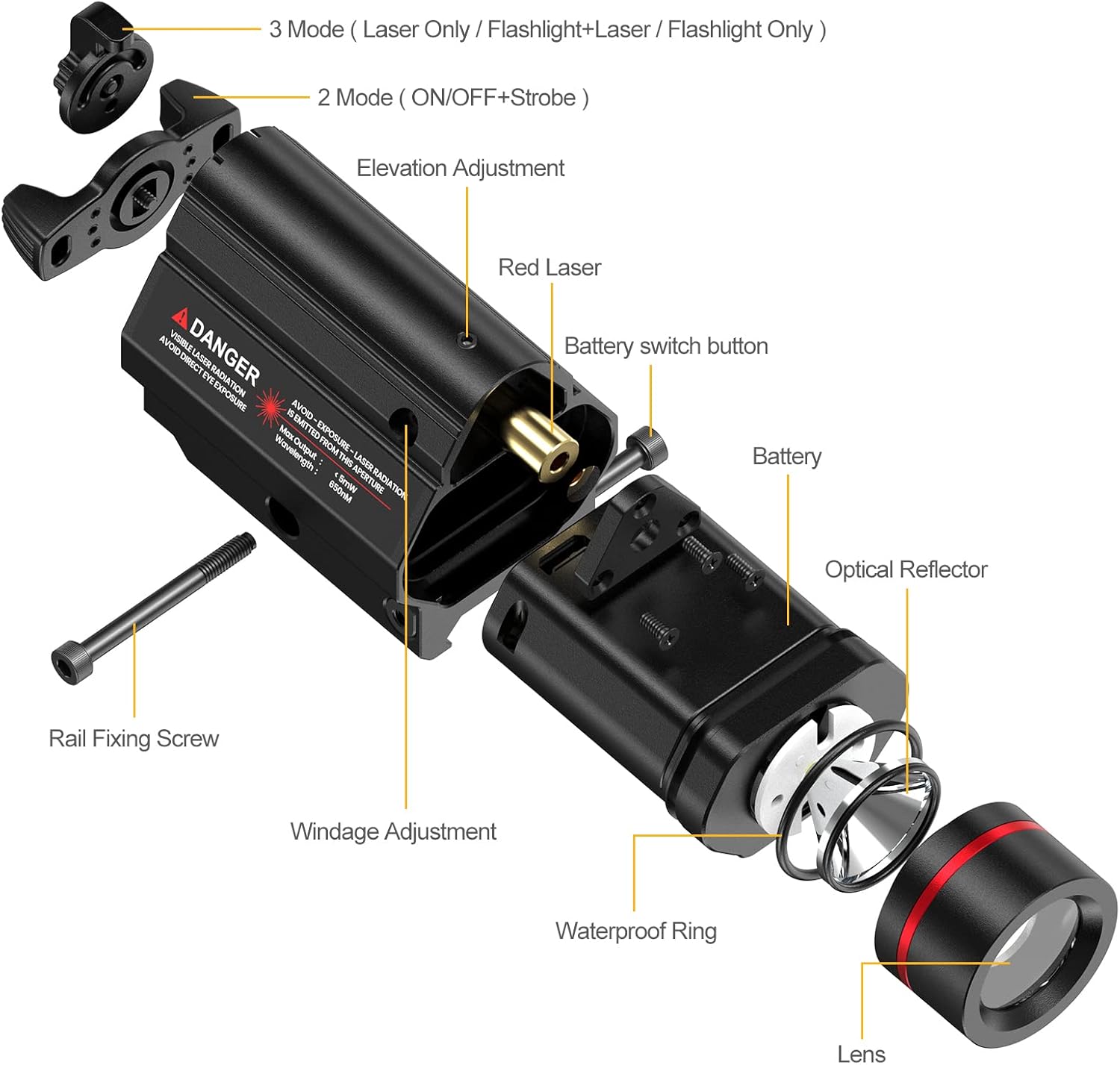 Feyachi LF-69 Red Laser Flashlight 1000 Lumen LED Weapon Light Combo with Picatinny Rail Mount for Pistol Rifle Rechargeable