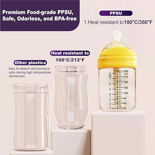 Miniatura 3 de PPSU Biberón de lactancia, biberones para recién nacidos, anticólicos, sensación natural, pezón de cuello ancho, fácil de limpiar, resistente al