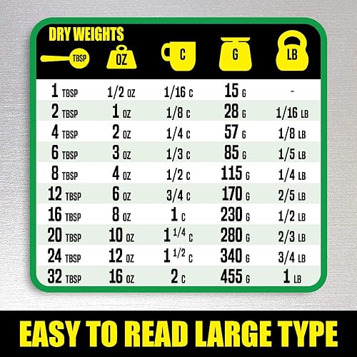 Miniatura 7 de Tabla de conversión de cocina y hoja de trucos de dieta vegana Keto paquete combinado – Extra grande fácil de leer guías de referencia para dietas