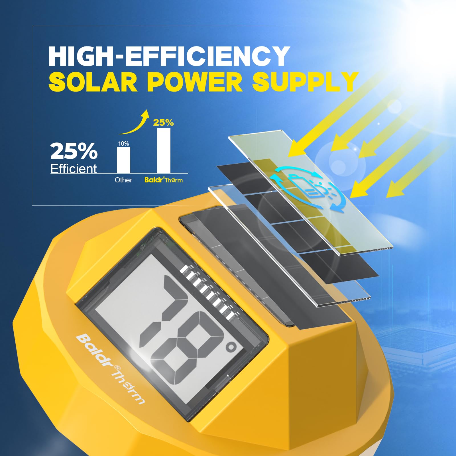 Termómetro de piscina solar digital flotante, pantalla grande de alta precisión sin empañamiento con pantalla de doble cara para piscina, acuario, spa, aguas termales, estanques (amarillo)