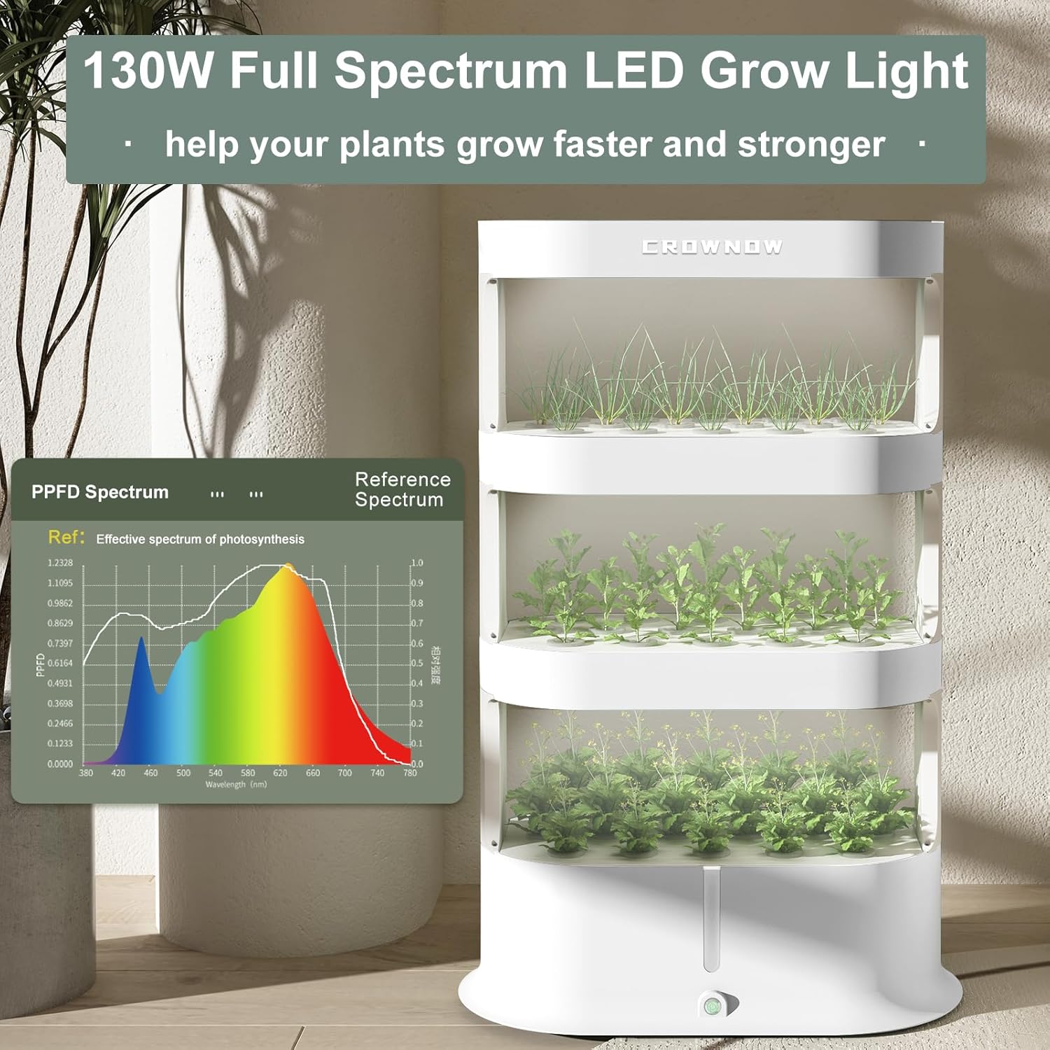 Crownow 64Pods Hydroponics Growing System,Herb Garden Indoor Kit with LED Grow Light,Large Capacity Hydroponic Tower Indoor Garden System for Vegetables Fruits Herbs - Image 3