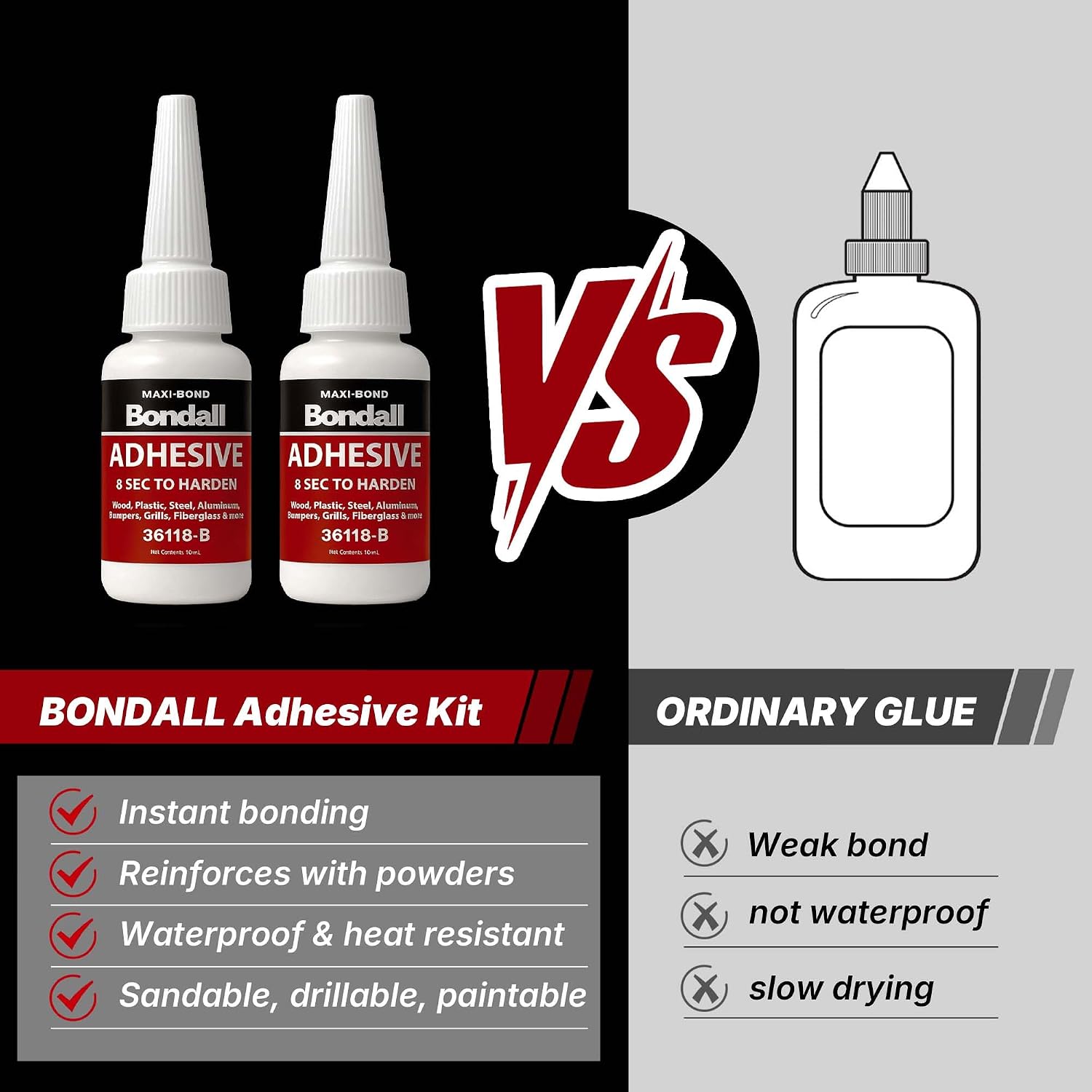 BONDALL Instant Bonding Adhesive Repair Kit, 4PC Set with (2) Super Glue Bottles, Plastic & Metal Reinforcing Powders (Black & Grey), Strong Waterproof Adhesive. (BONDALL - 12 Pack) 36118