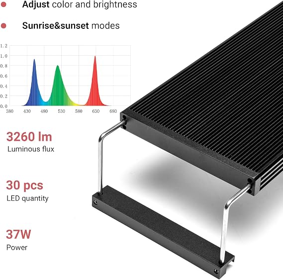Chihiros WRGB II PRO LED Aquarium Light - Full Spectrum, Bluetooth App Control, Fish Tank Light w/Timer for Aquatic Plants, Freshwater Fish Tank - Fish Aquarium Accessories & Decor - WRGBII PRO 30cm