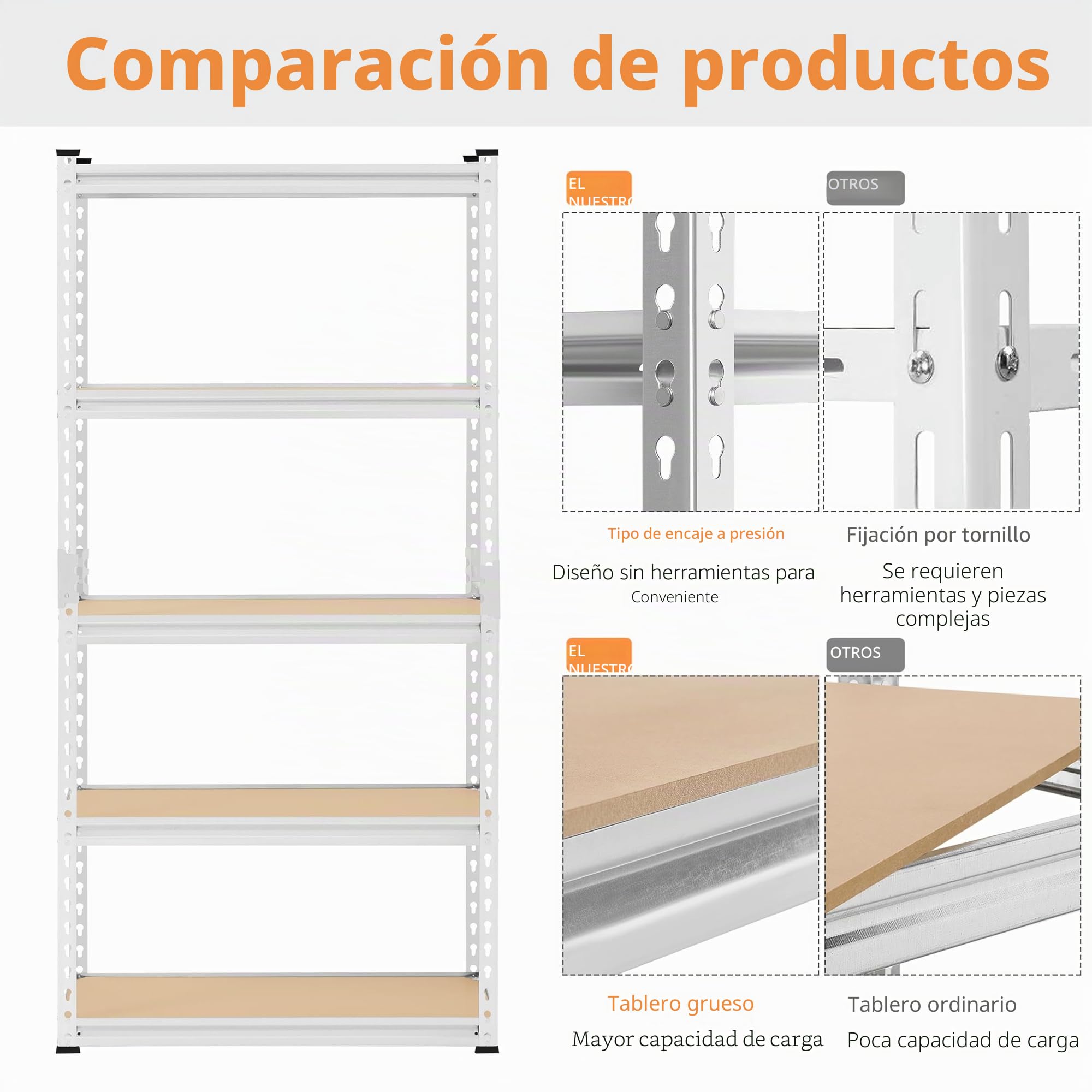 Yaheetech Estanteria Almacenaje de 5 Niveles Estantería Metalica Galvanizada para Hogar, Trastero, Garaje,5 Baldas Ajustables 75 x 30 x 153 cm