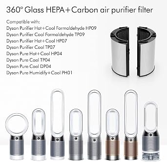 SPARES2GO Glass HEPA Filter for Dyson Pure Cool DP04 HP04 HP06 HP07 HP09 PH01 PH02 PH03 TP04 TP06 TP07 TP09 Air Purifier (360 True H13-HEPA + Activated Carbon Filtration)