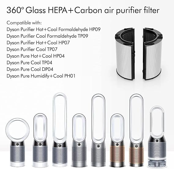 SPARES2GO Glass HEPA Filter for Dyson Pure Cool DP04 HP04 HP06 HP07 HP09 PH01 PH02 PH03 TP04 TP06 TP07 TP09 Air Purifier (360 True H13-HEPA + Activated Carbon Filtration)