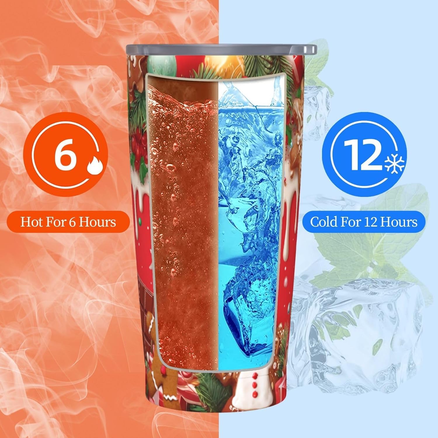 Christmas Tree Candy 20oz Insulated Stainless Steel Tumbler With Lids And Straws Stainless Steel Double Wall Vacuum Insulated Travel Coffee Mug Leak-Proof Lid & Flip Lid For Hot And Cold Drinks - Image 5