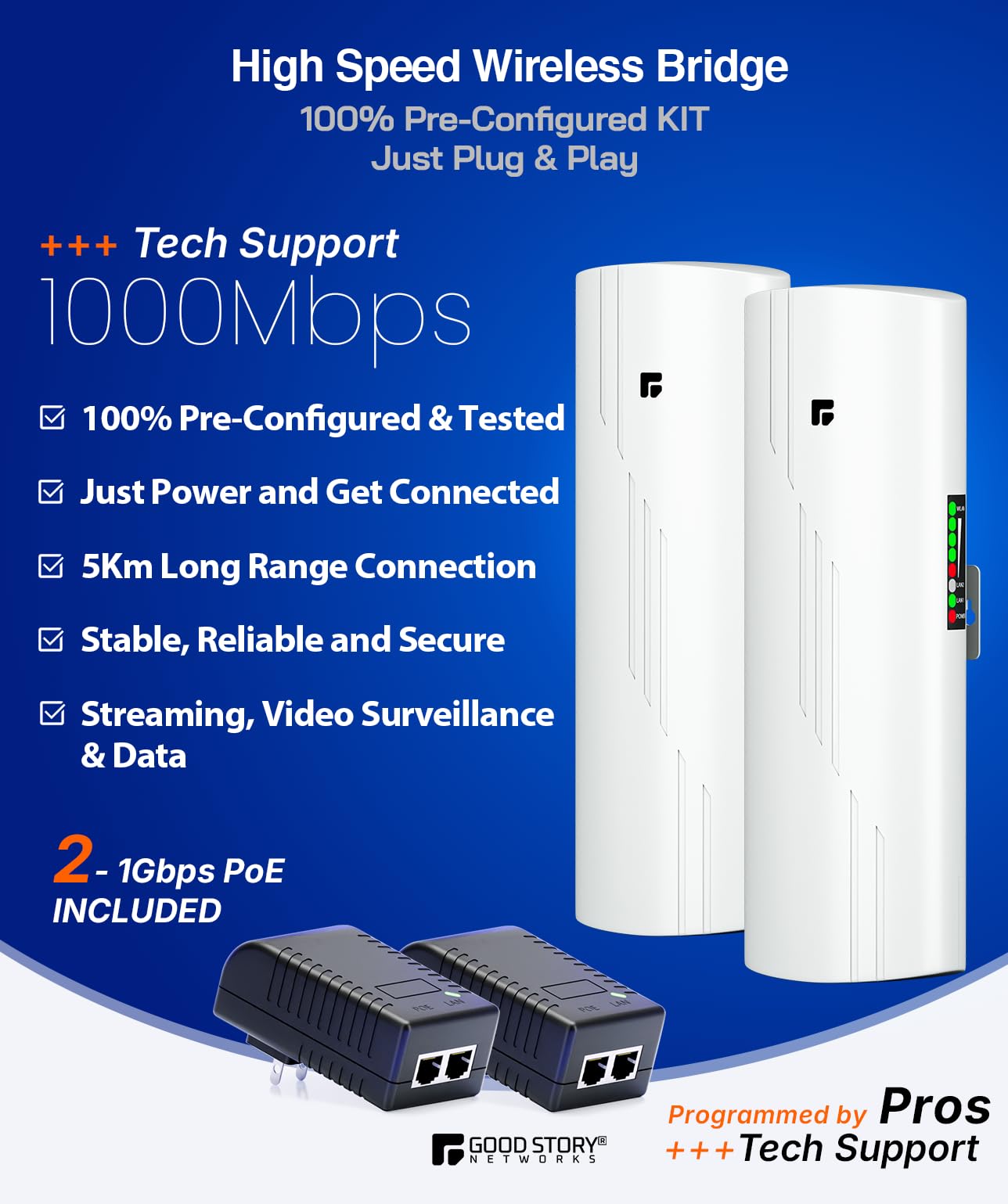 Lot de 2 ponts sans fil 5 GHz pré-configurés - Longue portée P2P 5 km