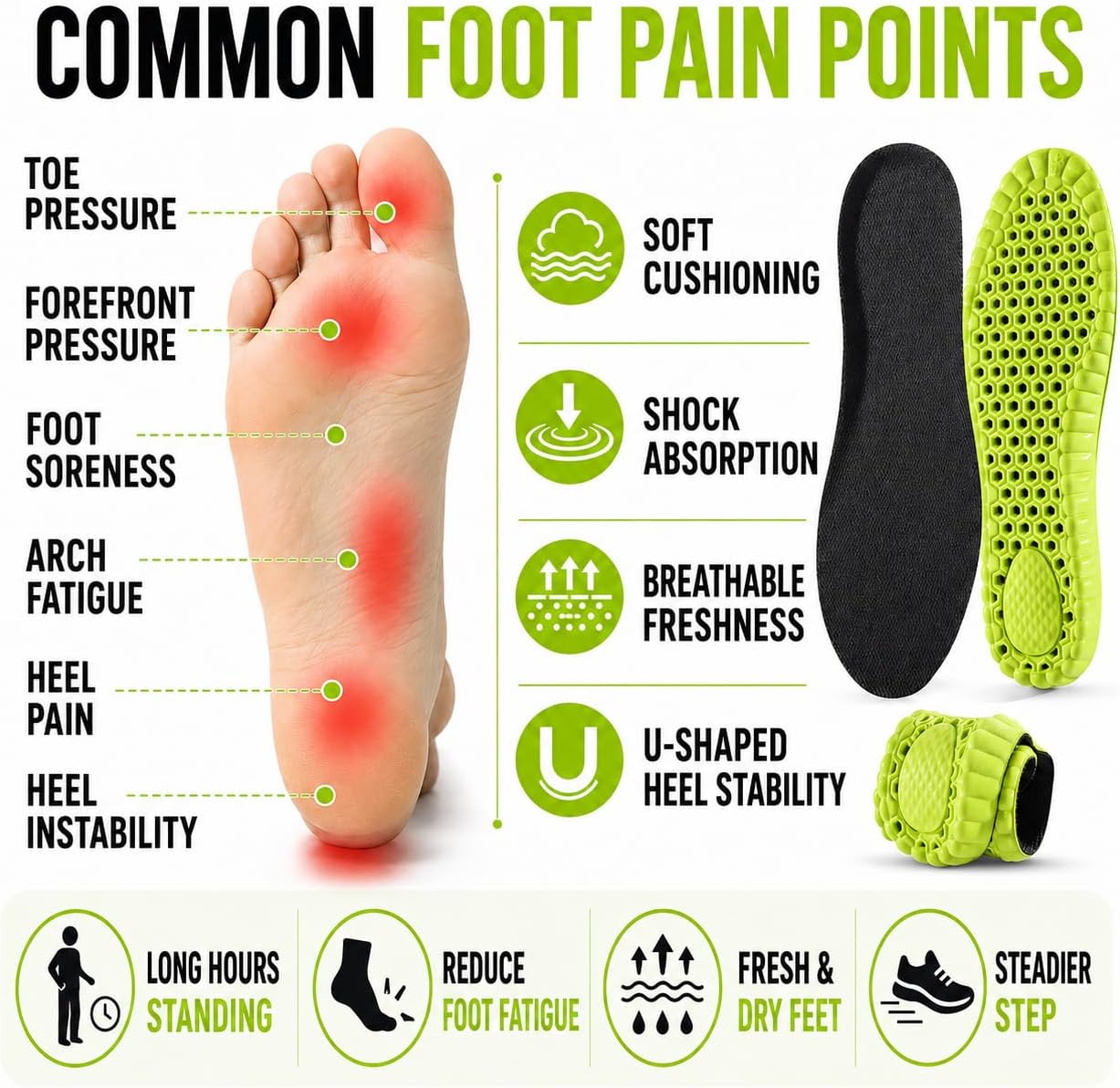 4D Cloud Anti Fatigue Memory Foam Shoe Inserts Men Women, Cushion Insoles image 4