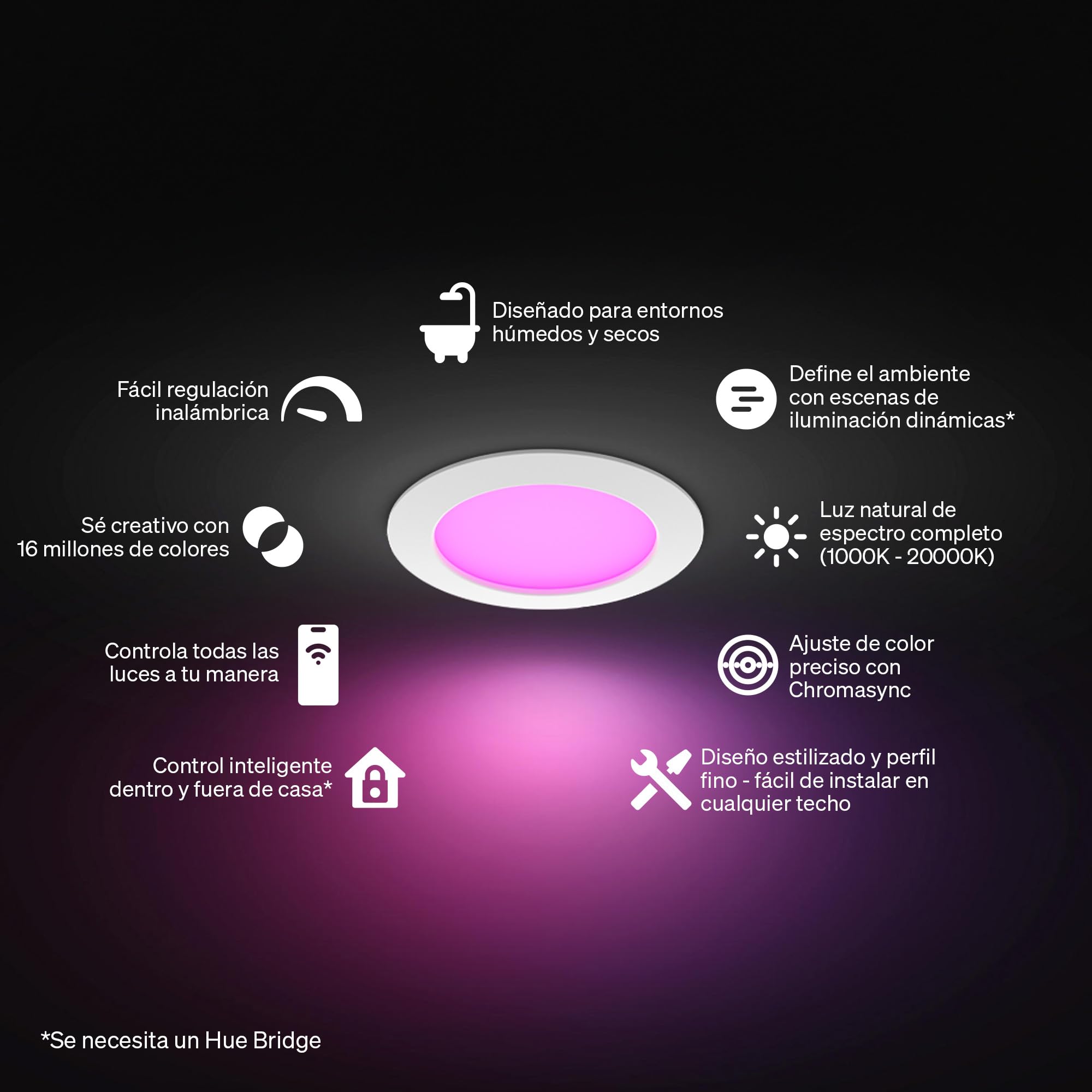 Philips Hue Slim Downlight, Plafón LED Empotrable, 1500 lm, 170 mm, Diseño Delgado, Espectro Luz de Día 1000K-20000K, Regulación Ultrabaja, Color Preciso, Iluminación Inteligente, Blanco, Pack de 1